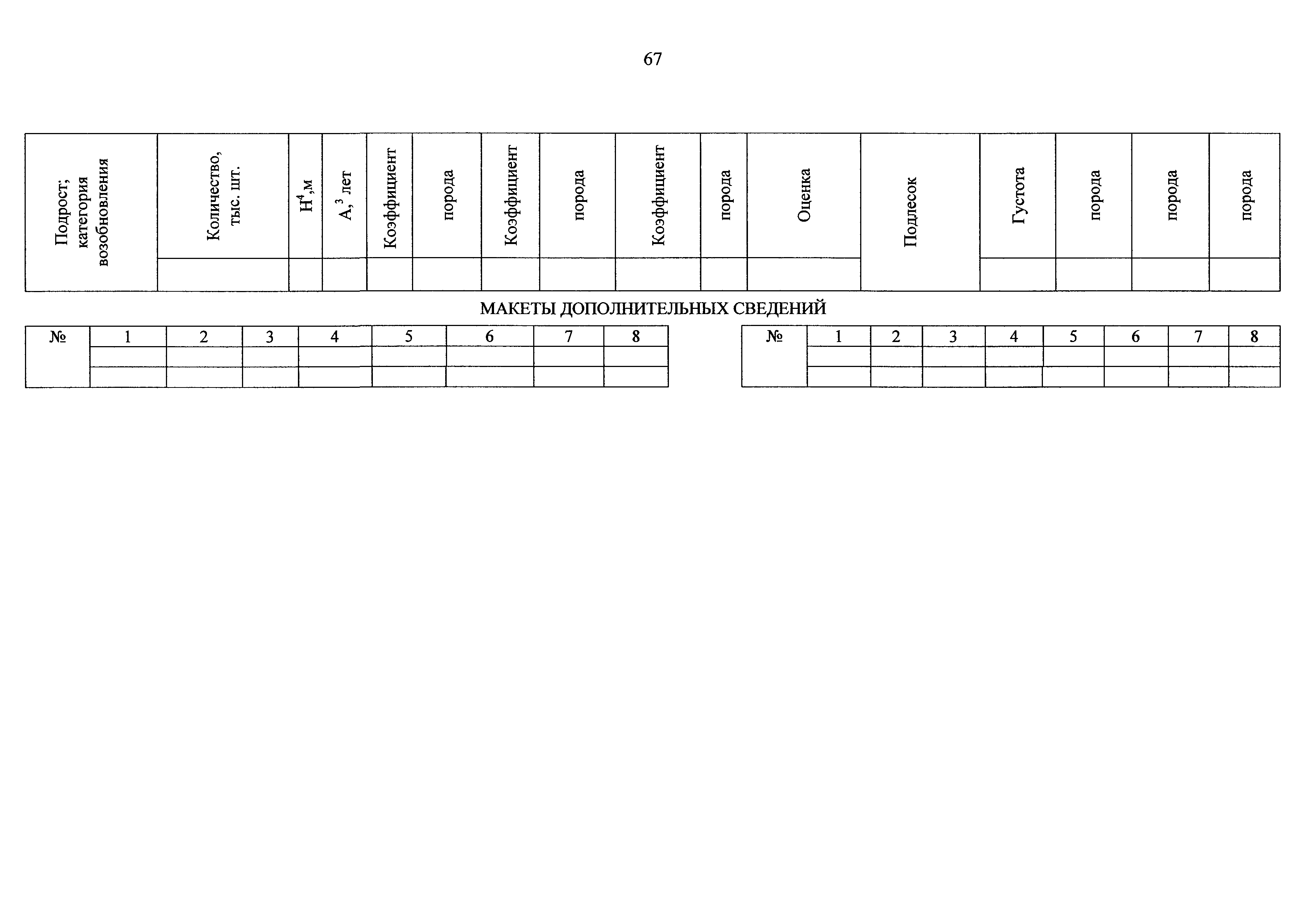 Приказ 122