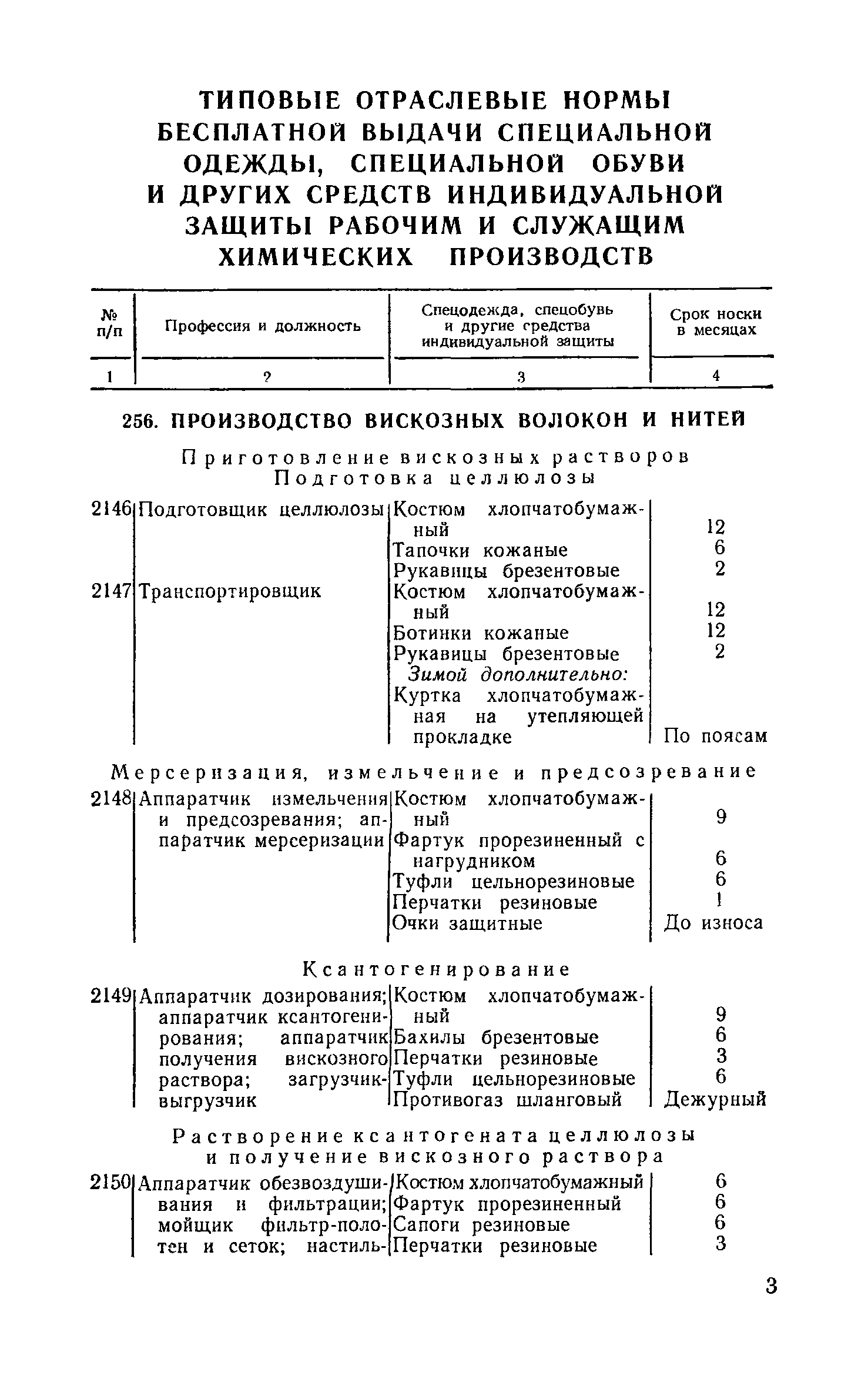 Типовые нормы специальной одежды