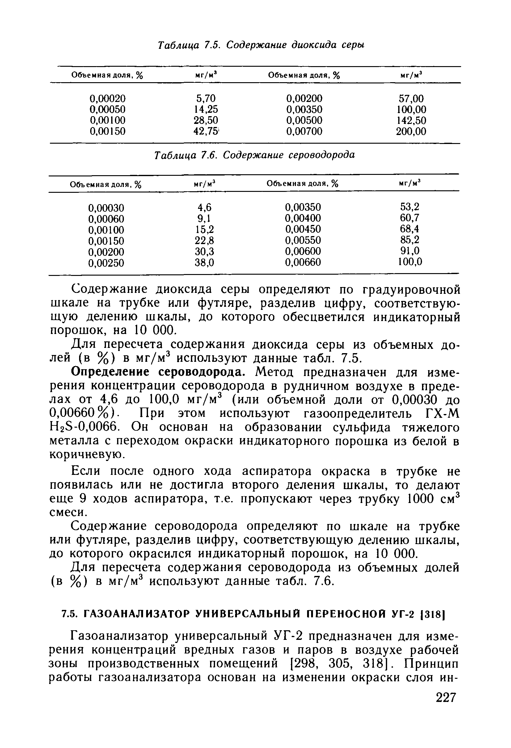 Углекислый газ. Двуокись углерода. Диоксид азота в атмосфере. Диоксид углерода. Диоксид углерода.