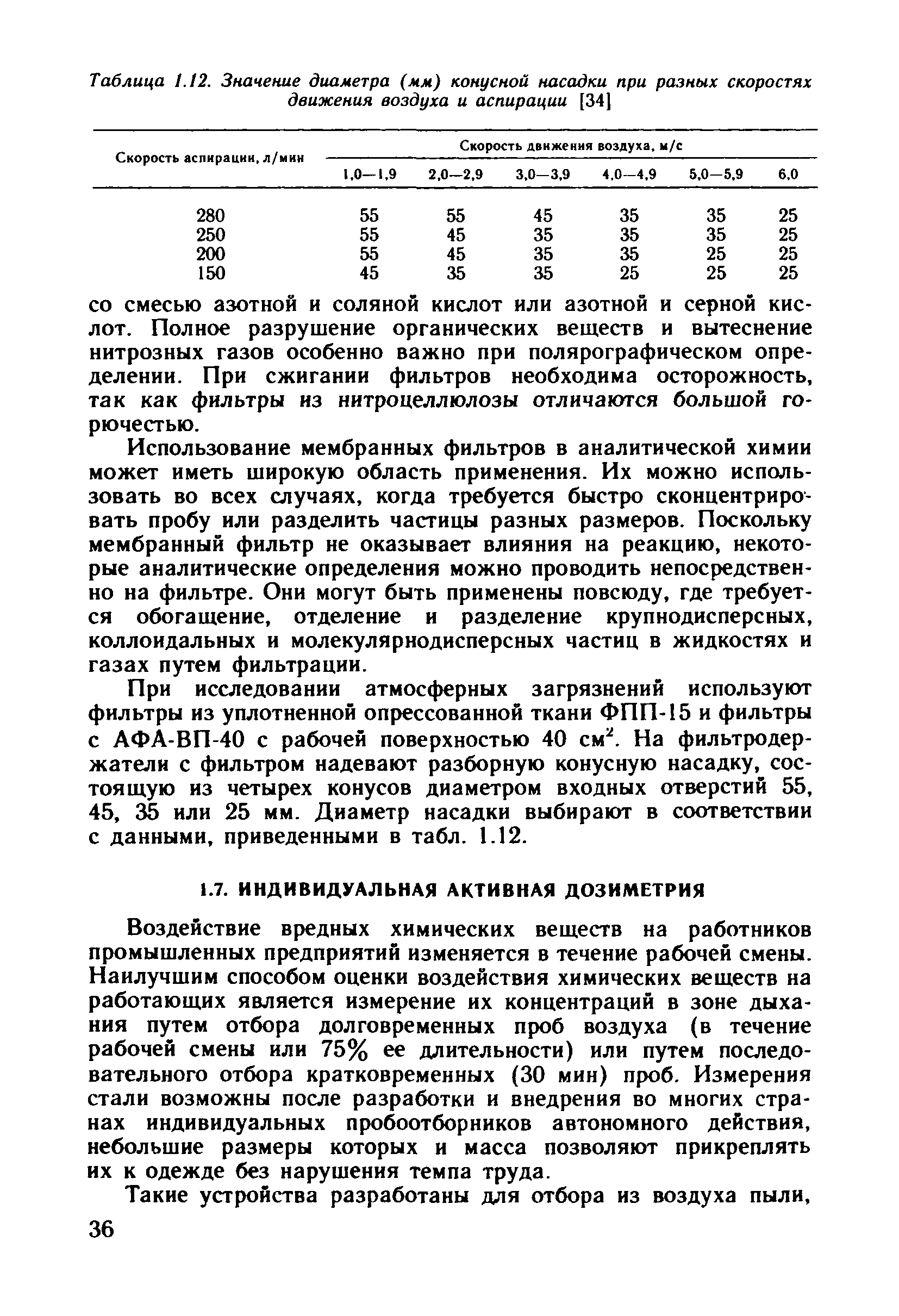 Скачать Руководство по контролю вредных веществ в воздухе рабочей зоны