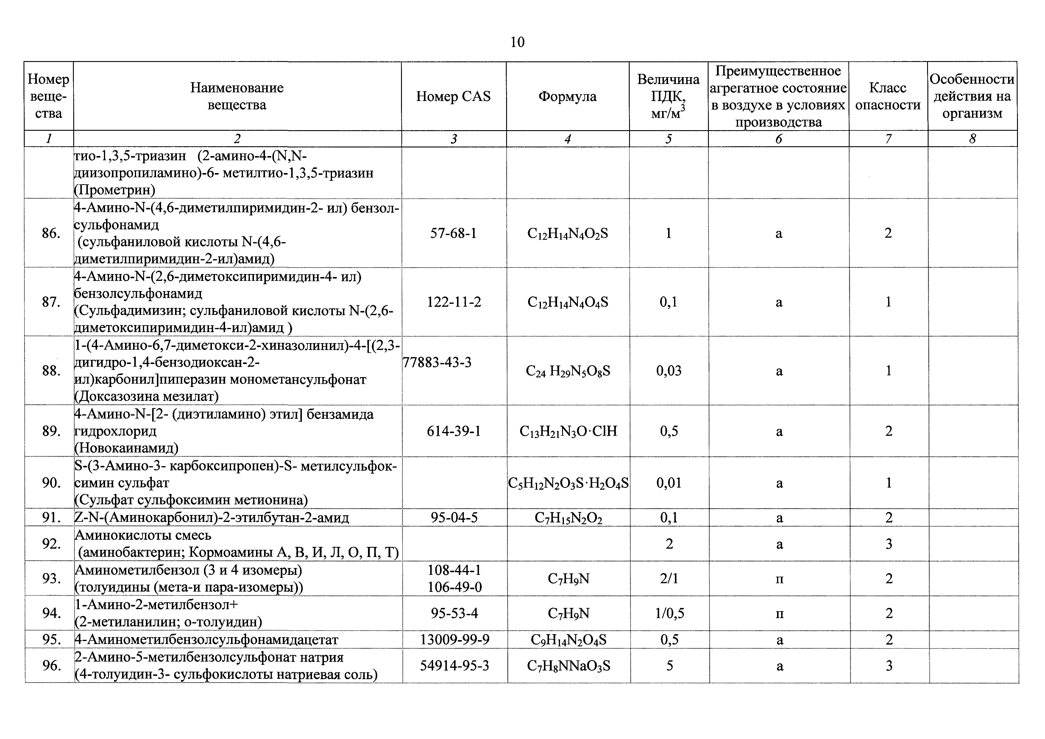 ГН 2.2.5.3532-18