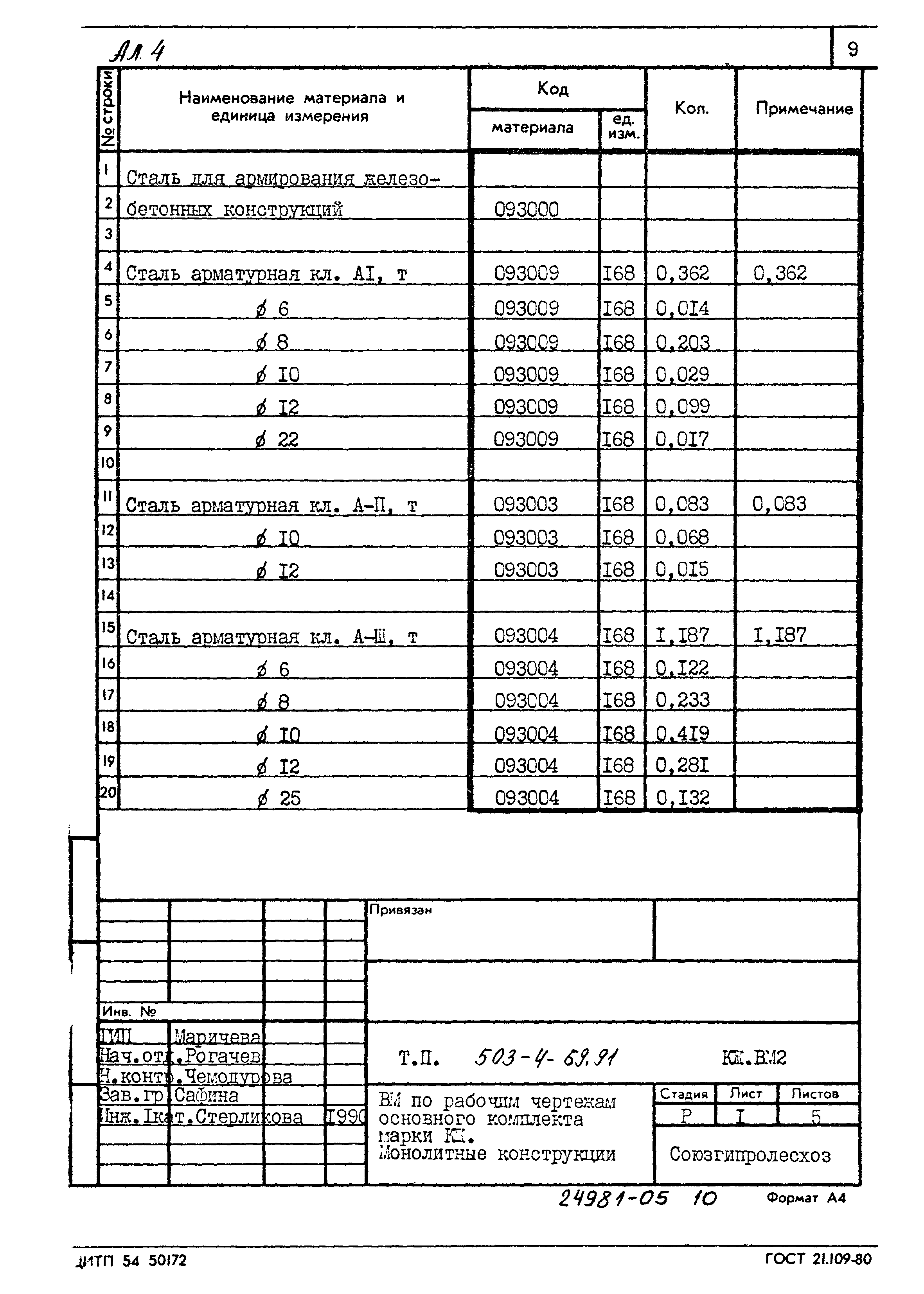 Типовой проект 503-4-69.91