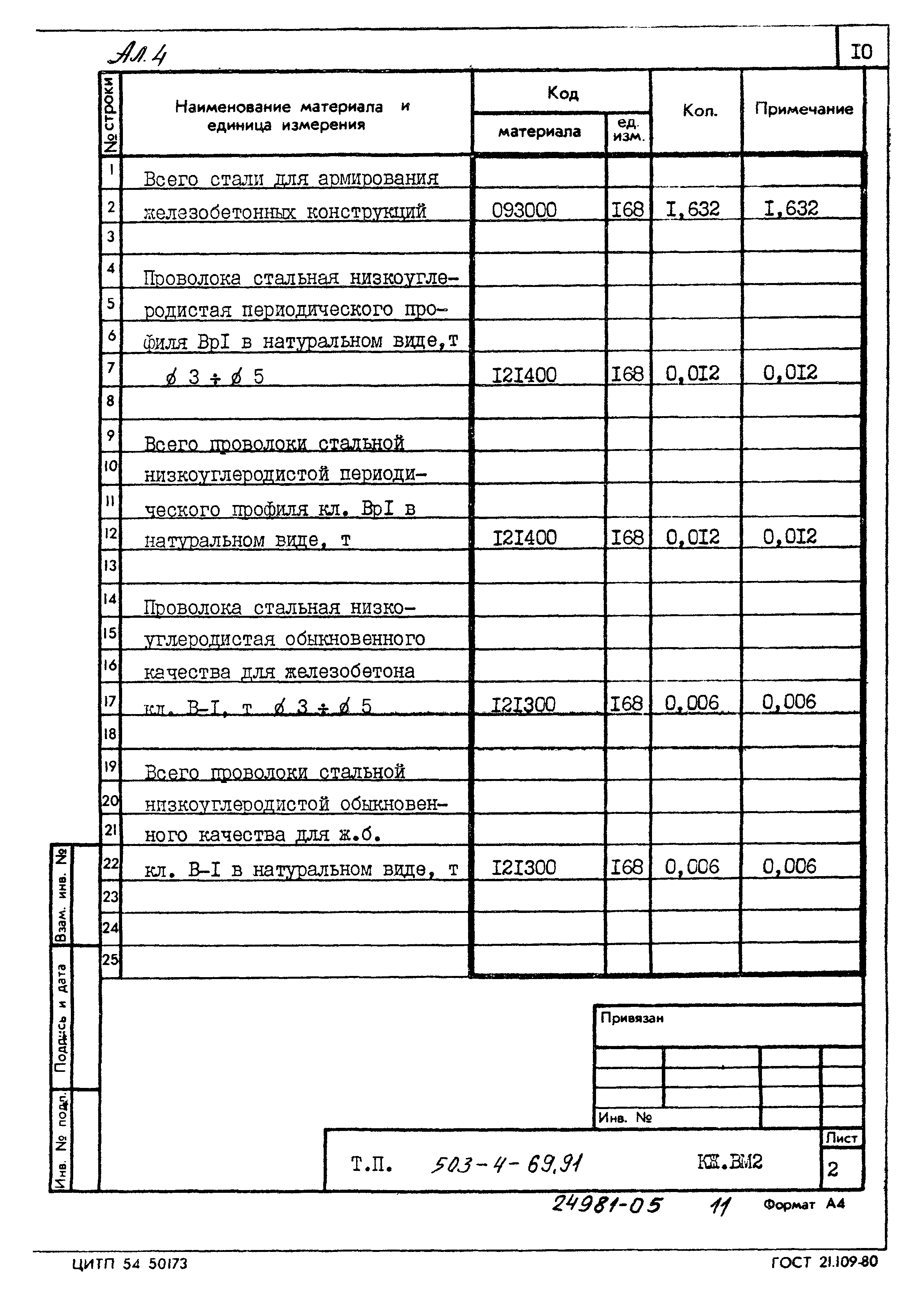 Типовой проект 503-4-69.91