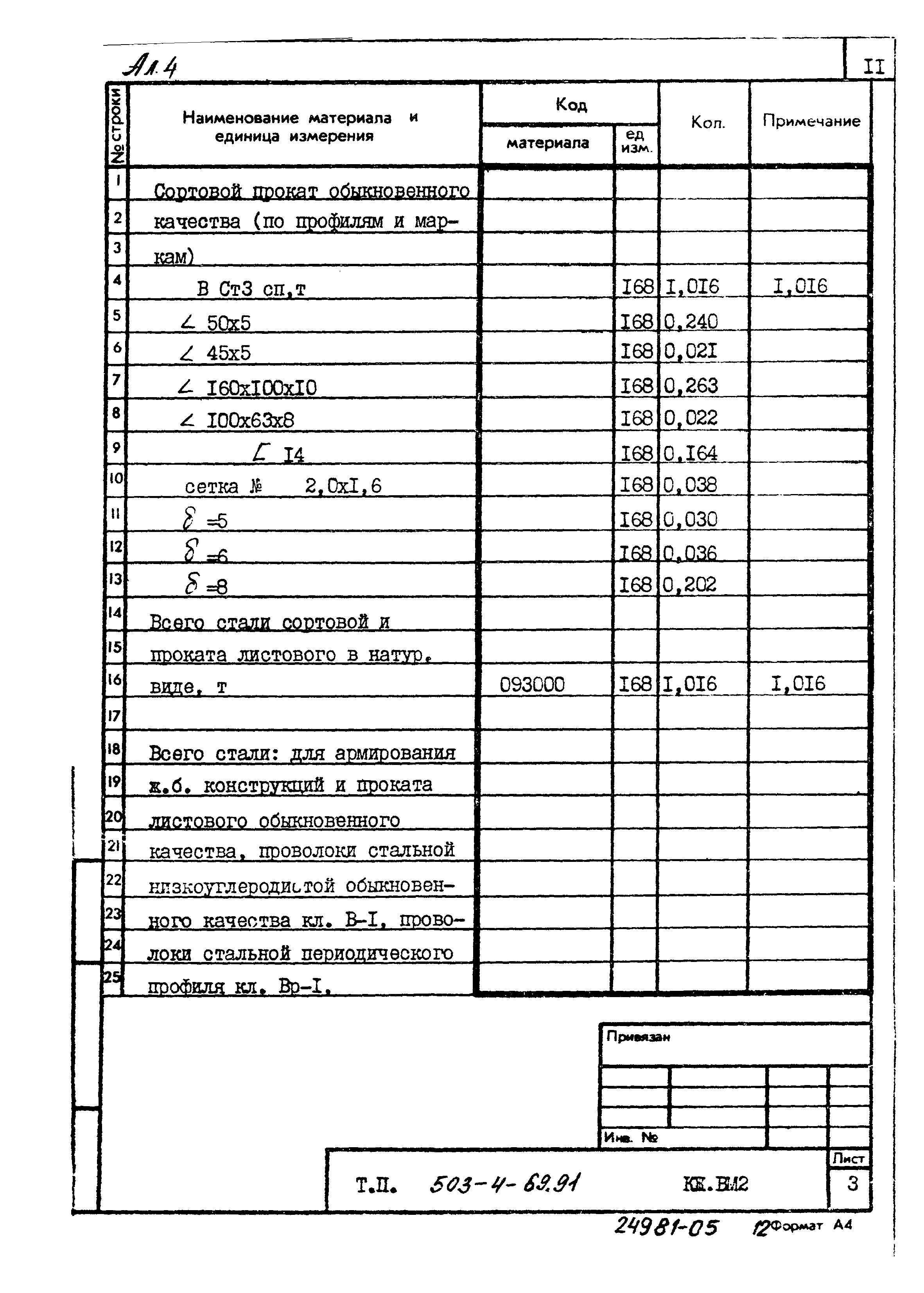Типовой проект 503-4-69.91
