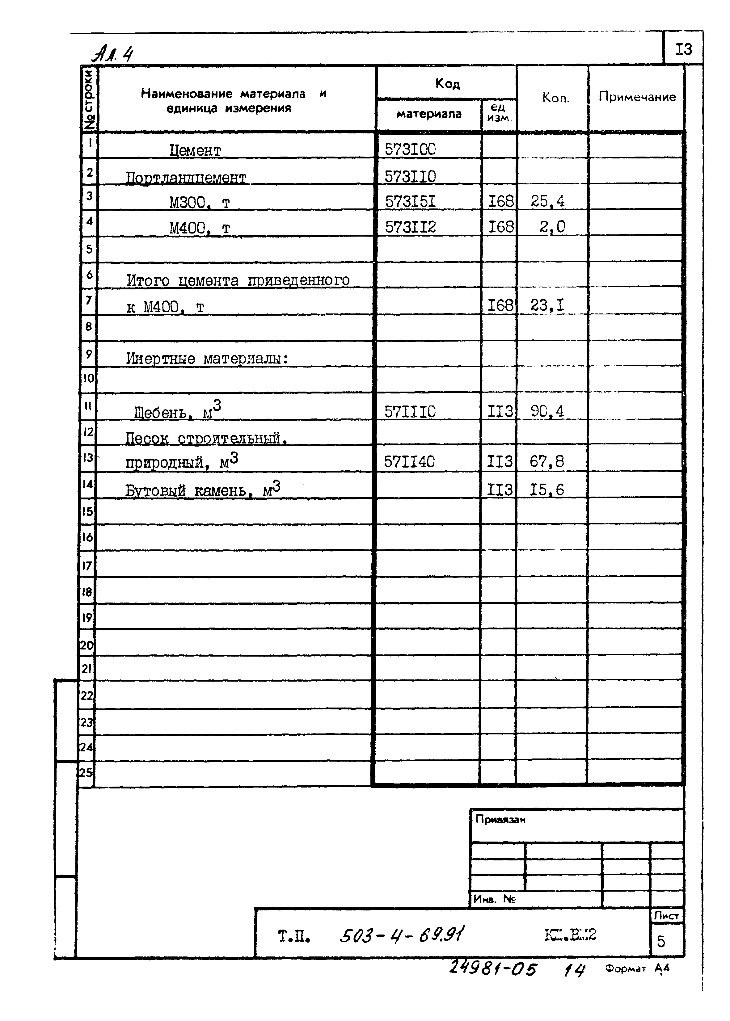 Типовой проект 503-4-69.91