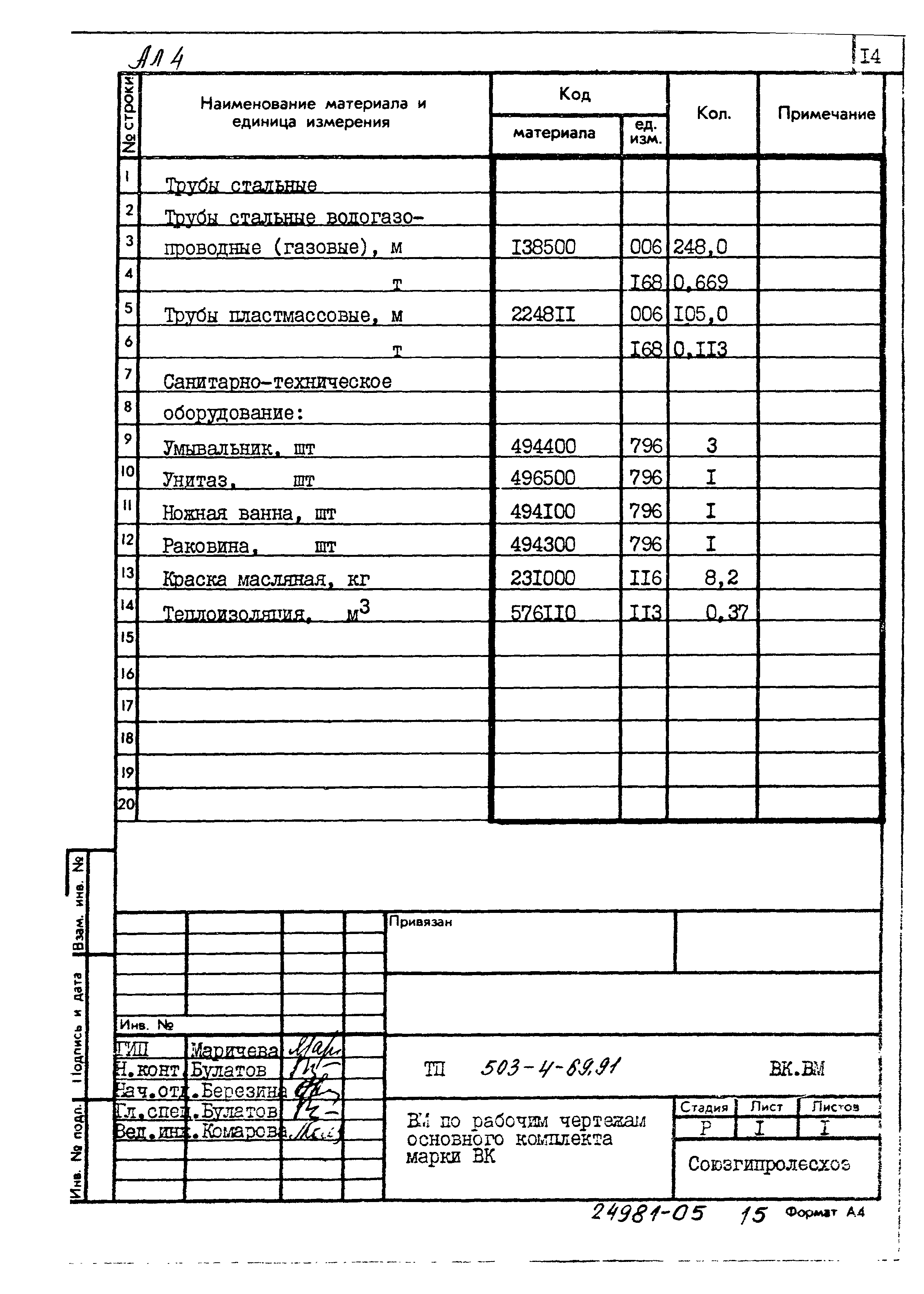 Типовой проект 503-4-69.91