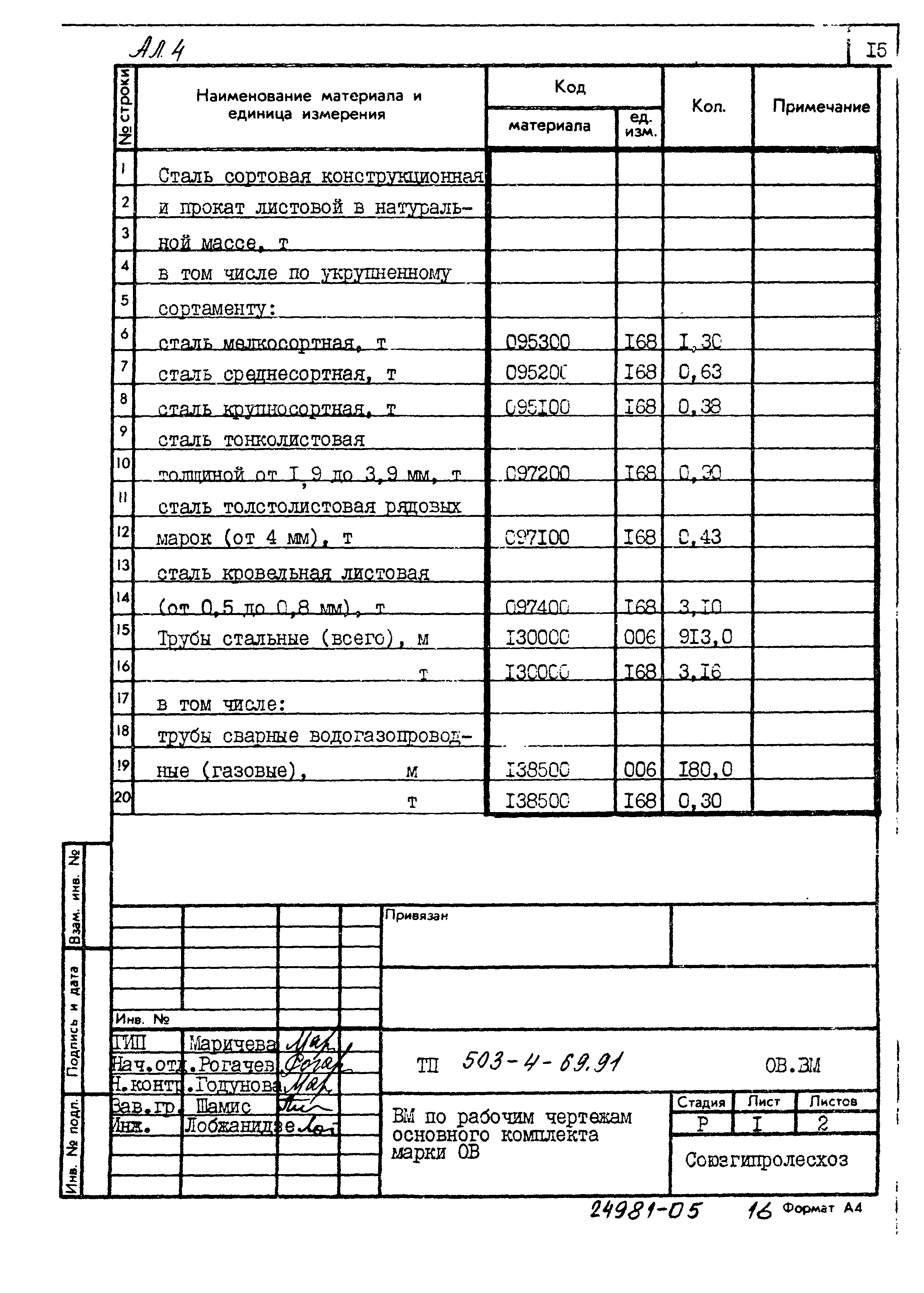 Типовой проект 503-4-69.91