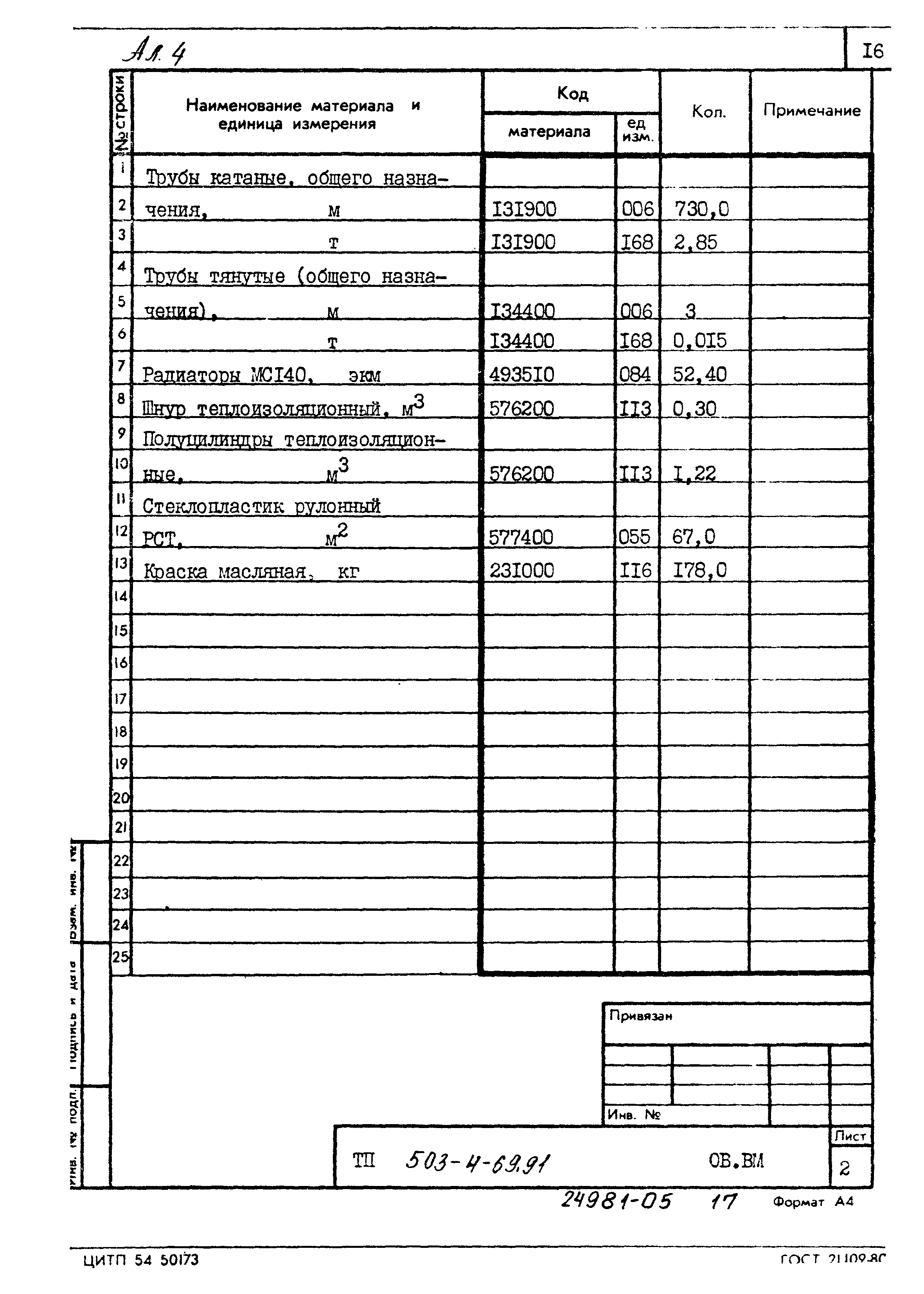 Типовой проект 503-4-69.91