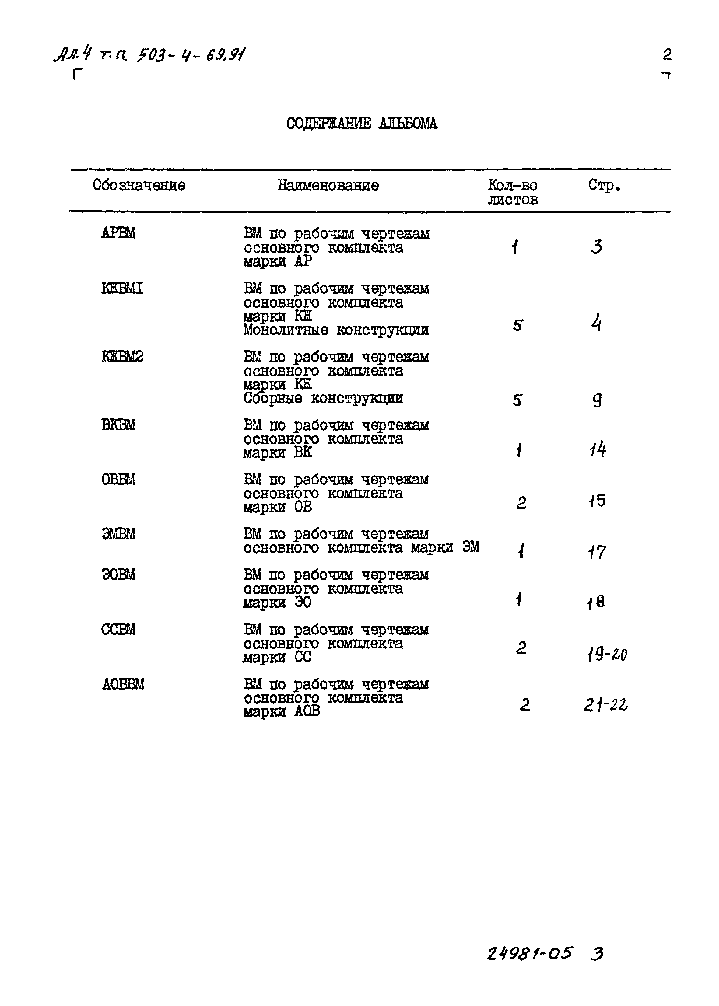 Типовой проект 503-4-69.91