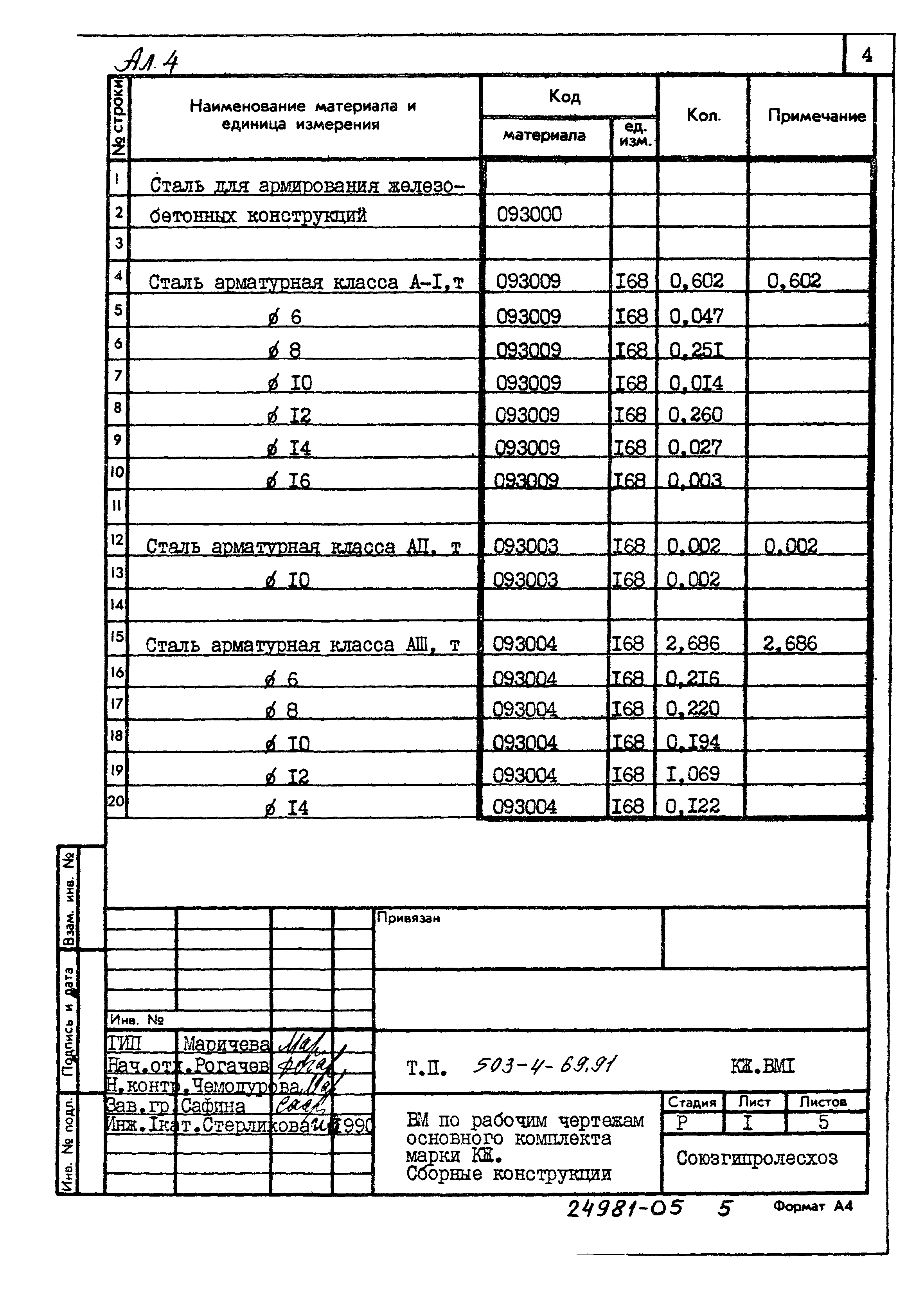 Типовой проект 503-4-69.91