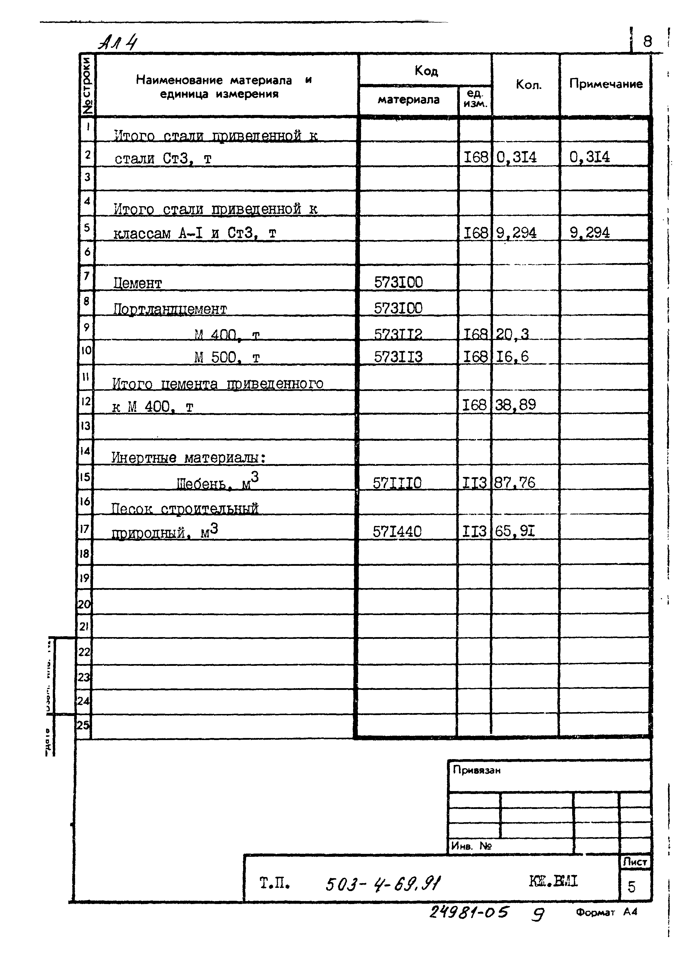 Типовой проект 503-4-69.91