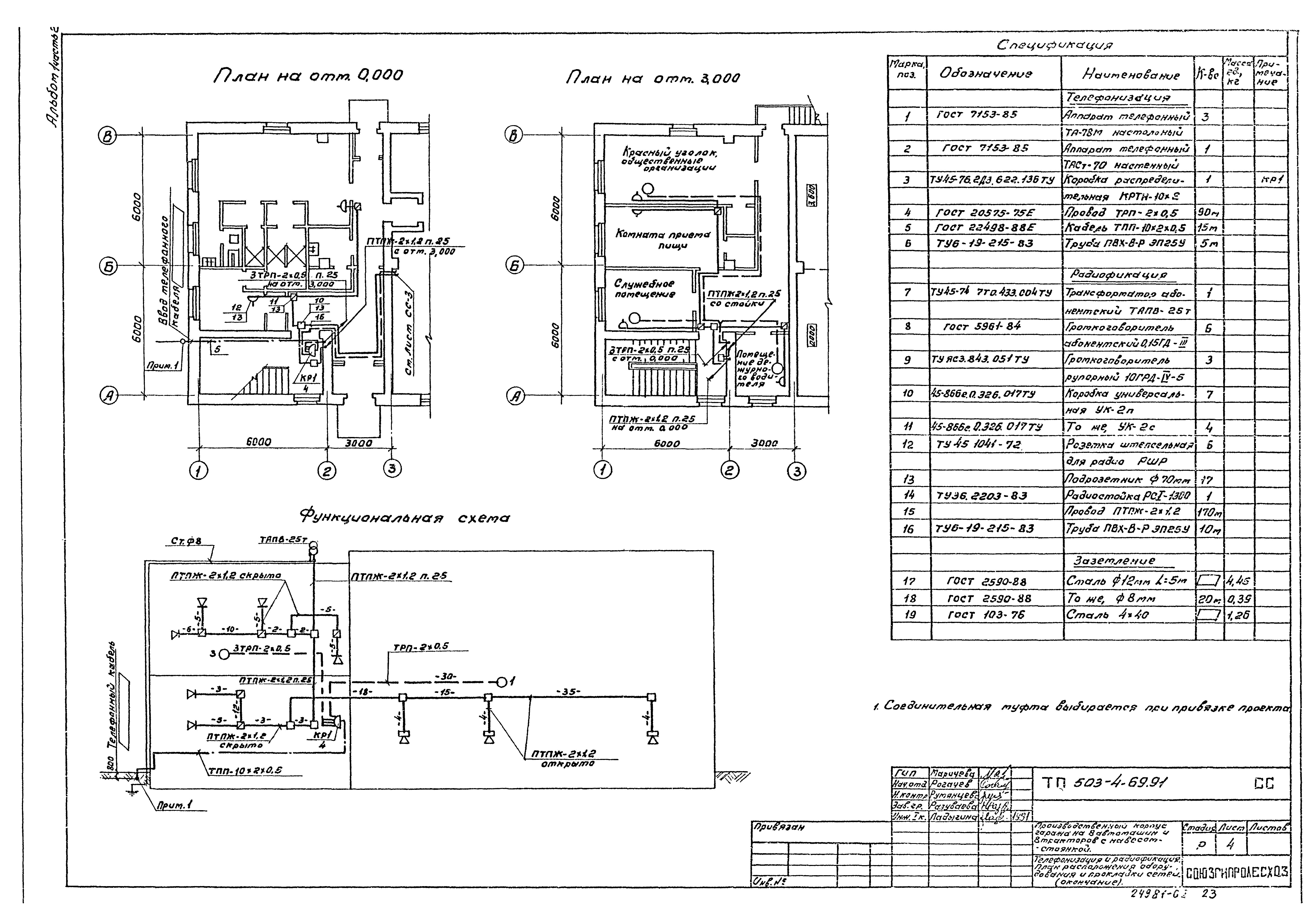 Типовой проект 503-4-69.91