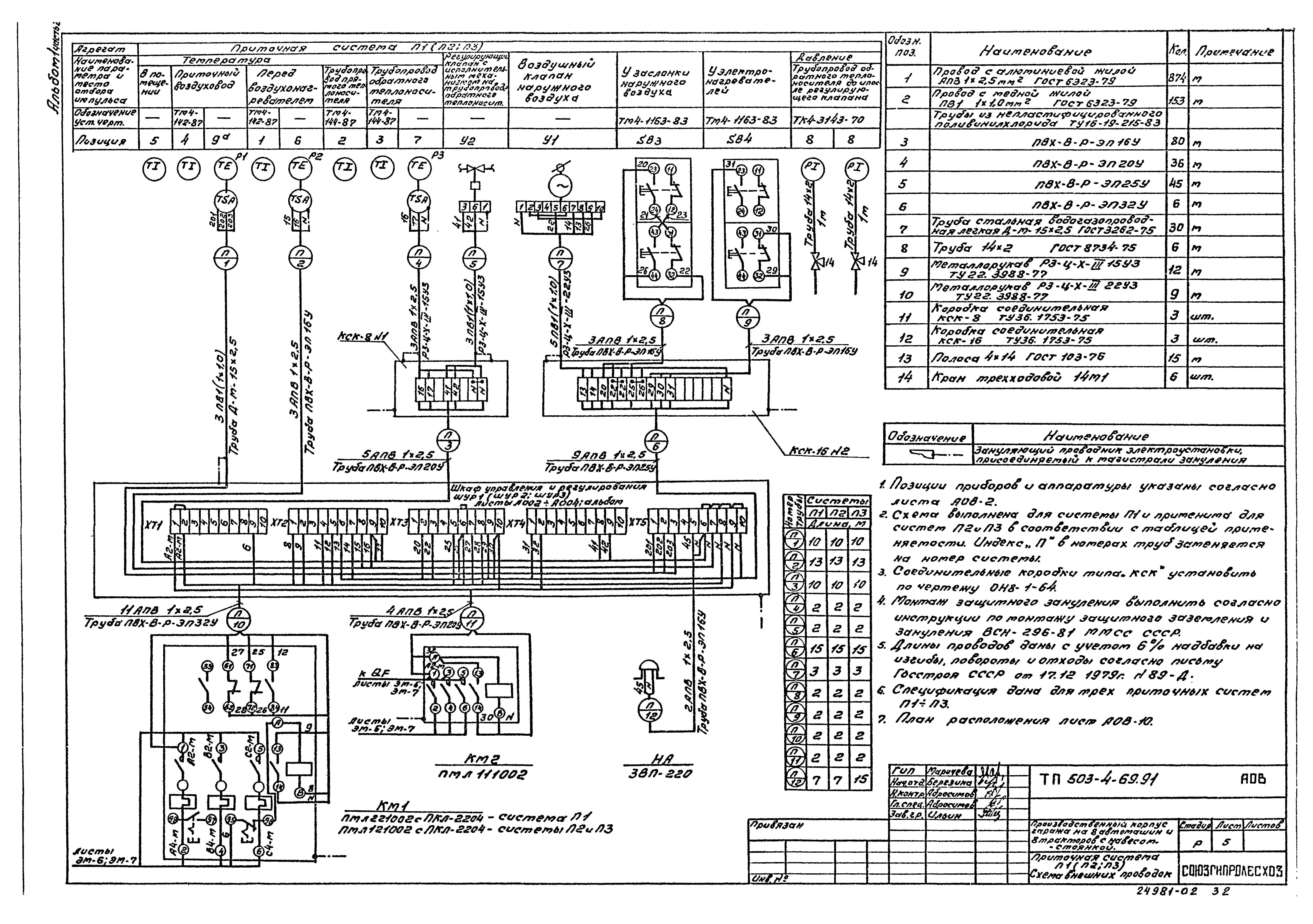 Типовой проект 503-4-69.91