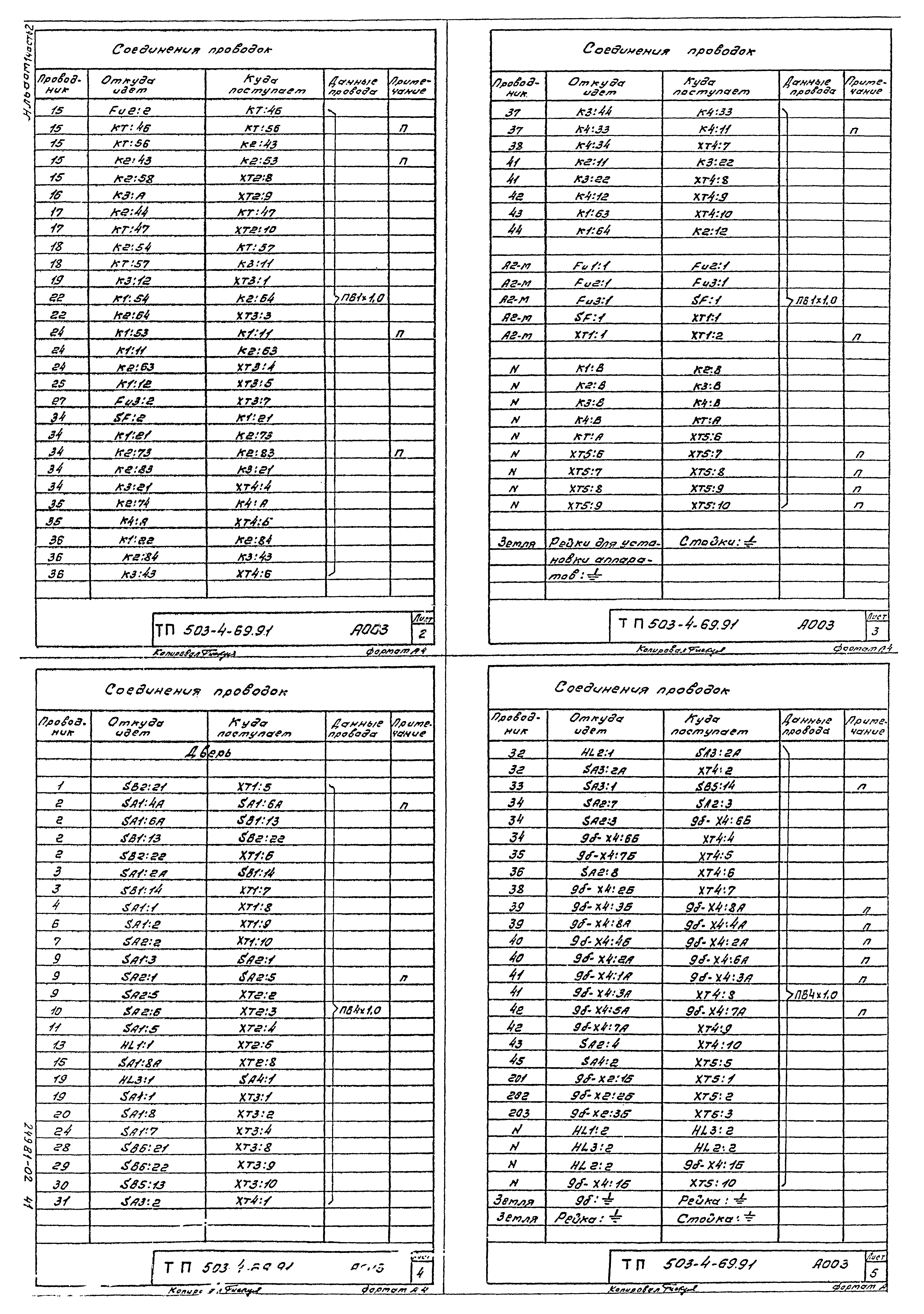 Типовой проект 503-4-69.91