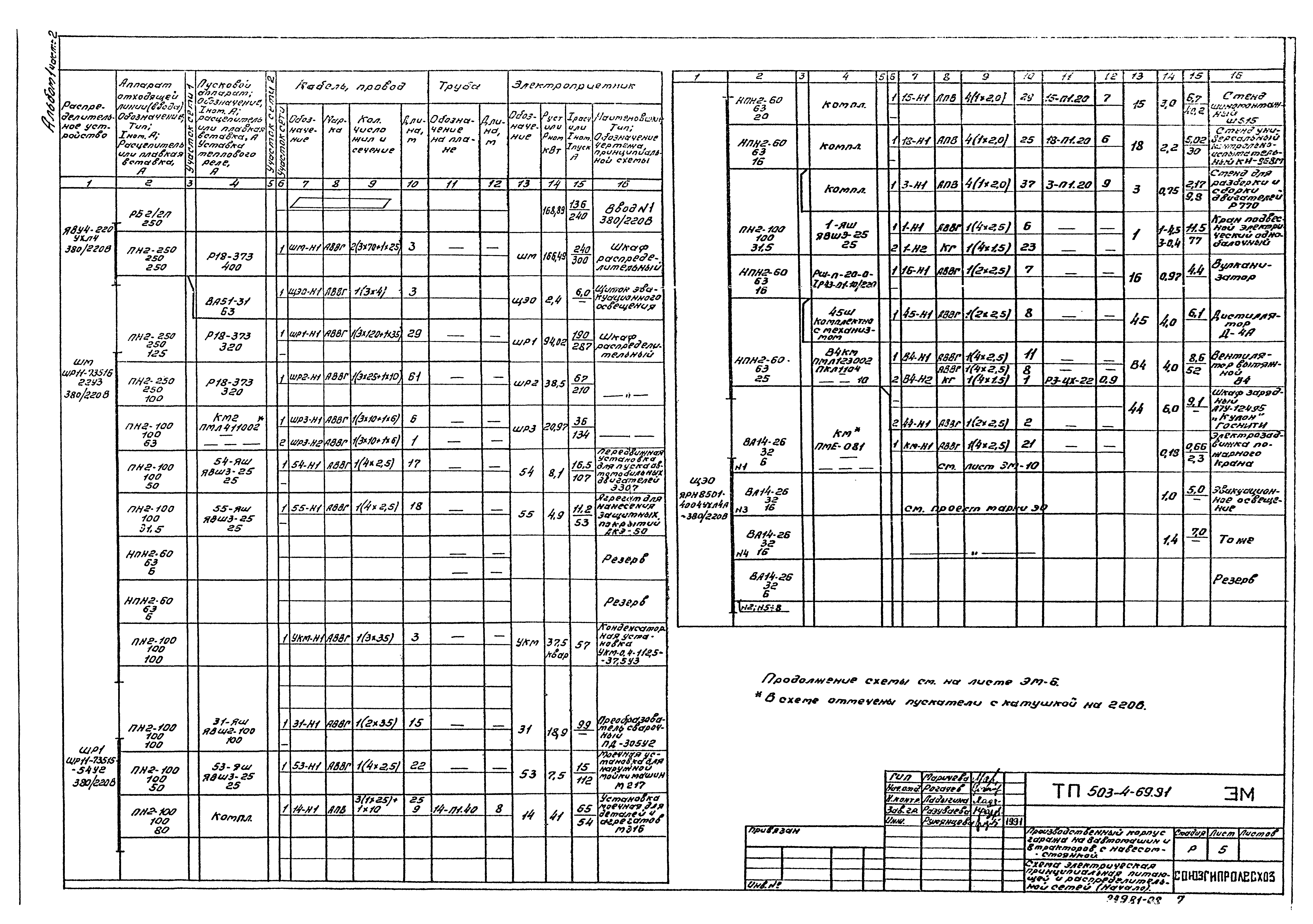 Типовой проект 503-4-69.91