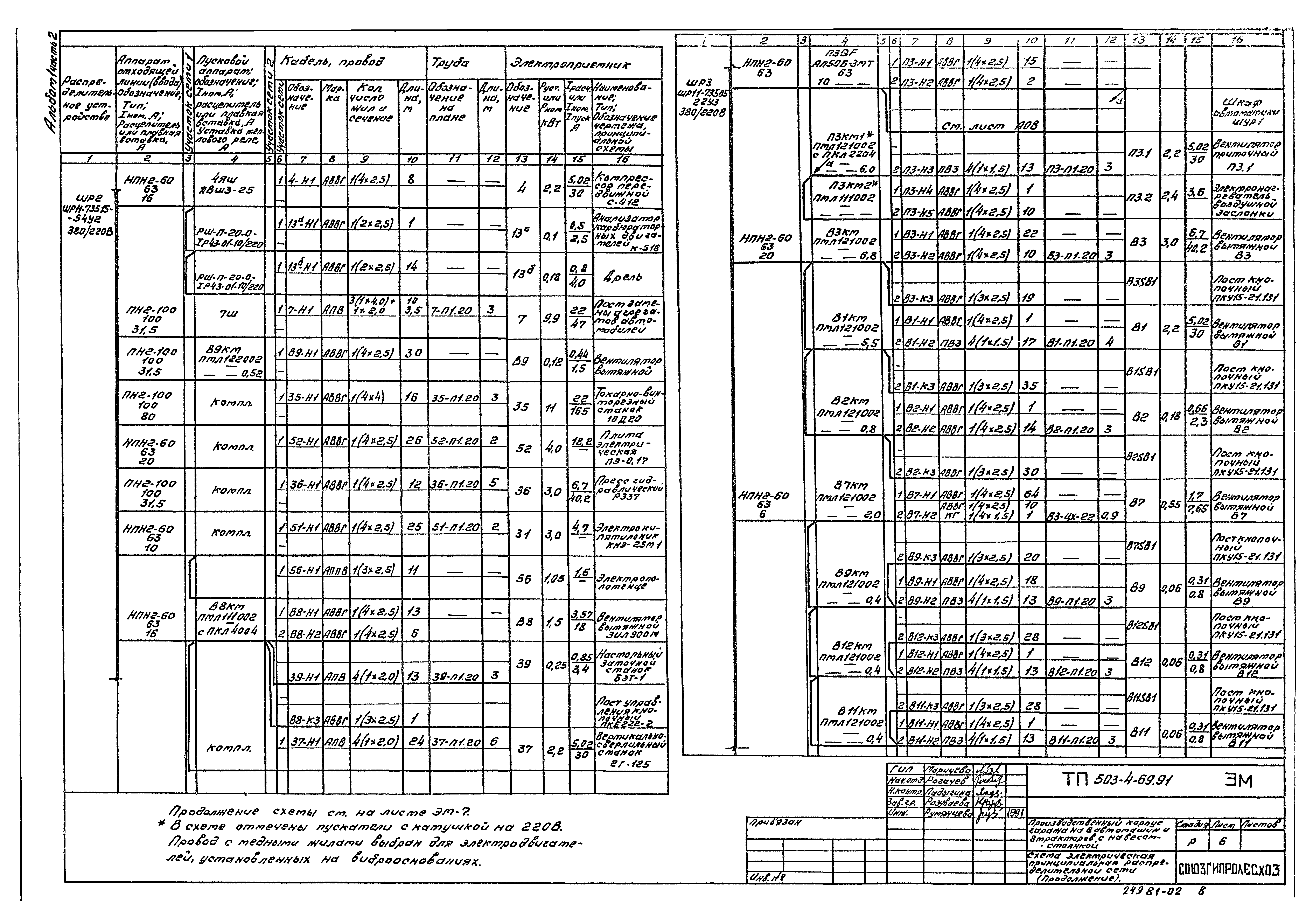 Типовой проект 503-4-69.91