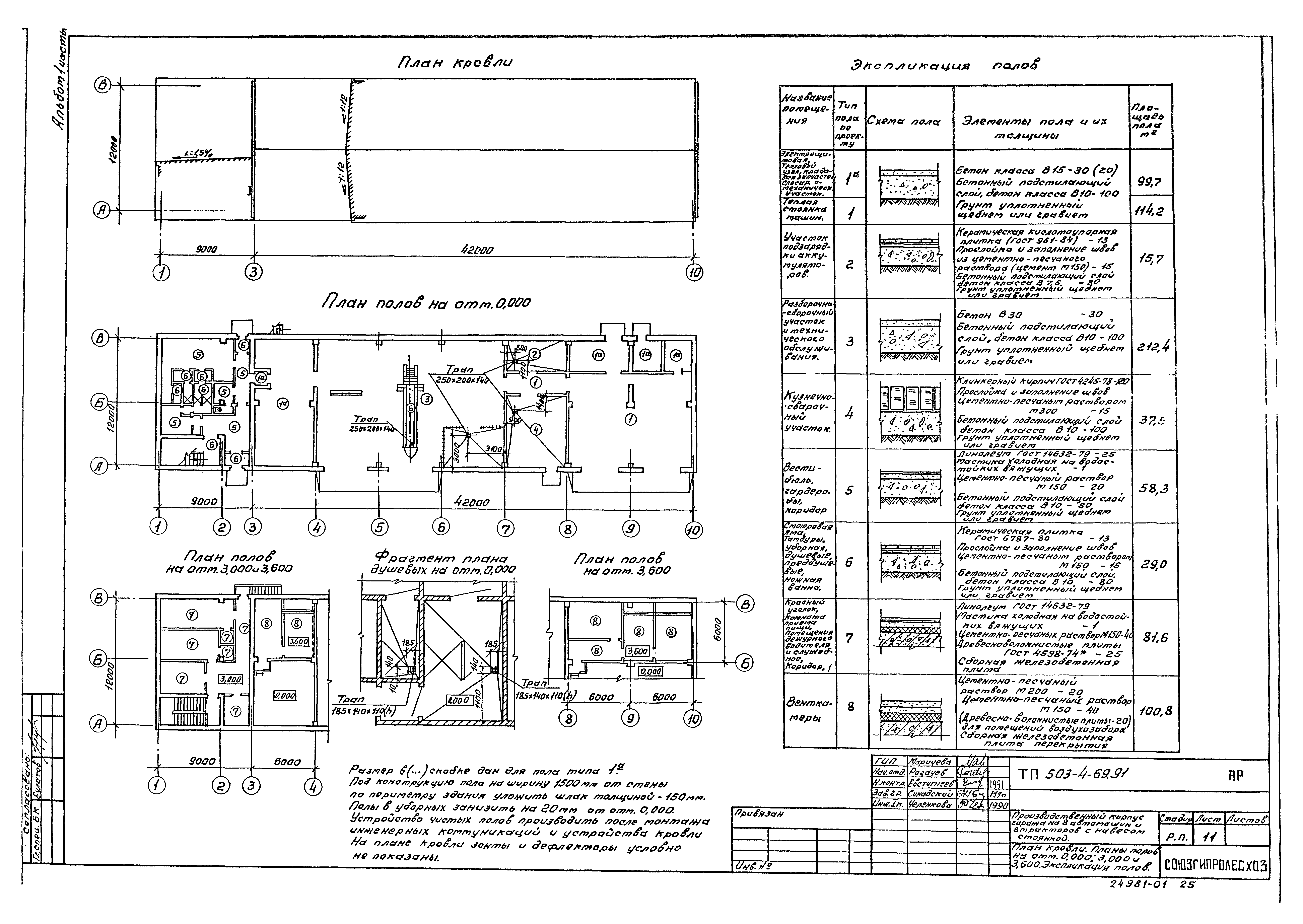Типовой проект 503-4-69.91