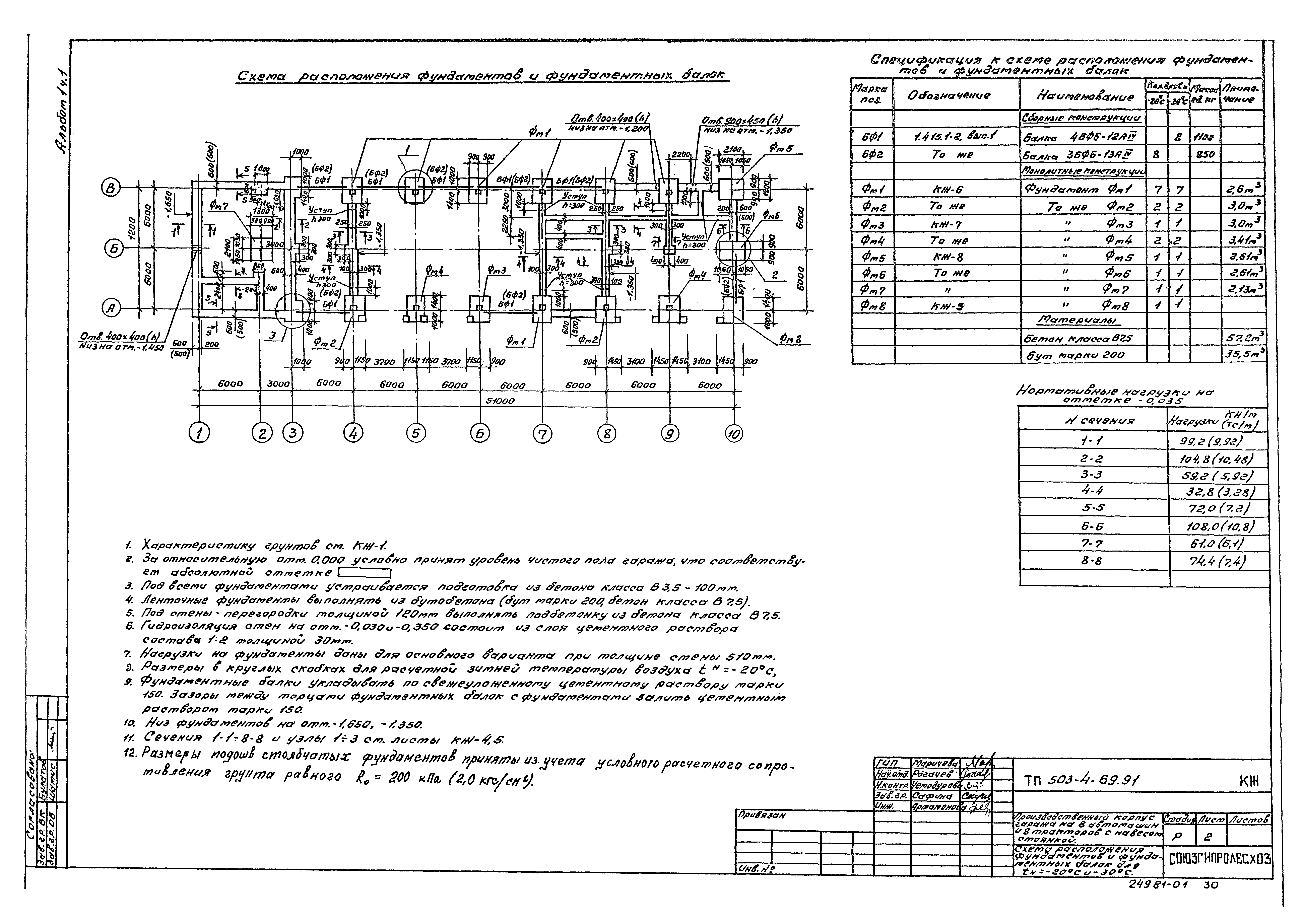 Типовой проект 503-4-69.91
