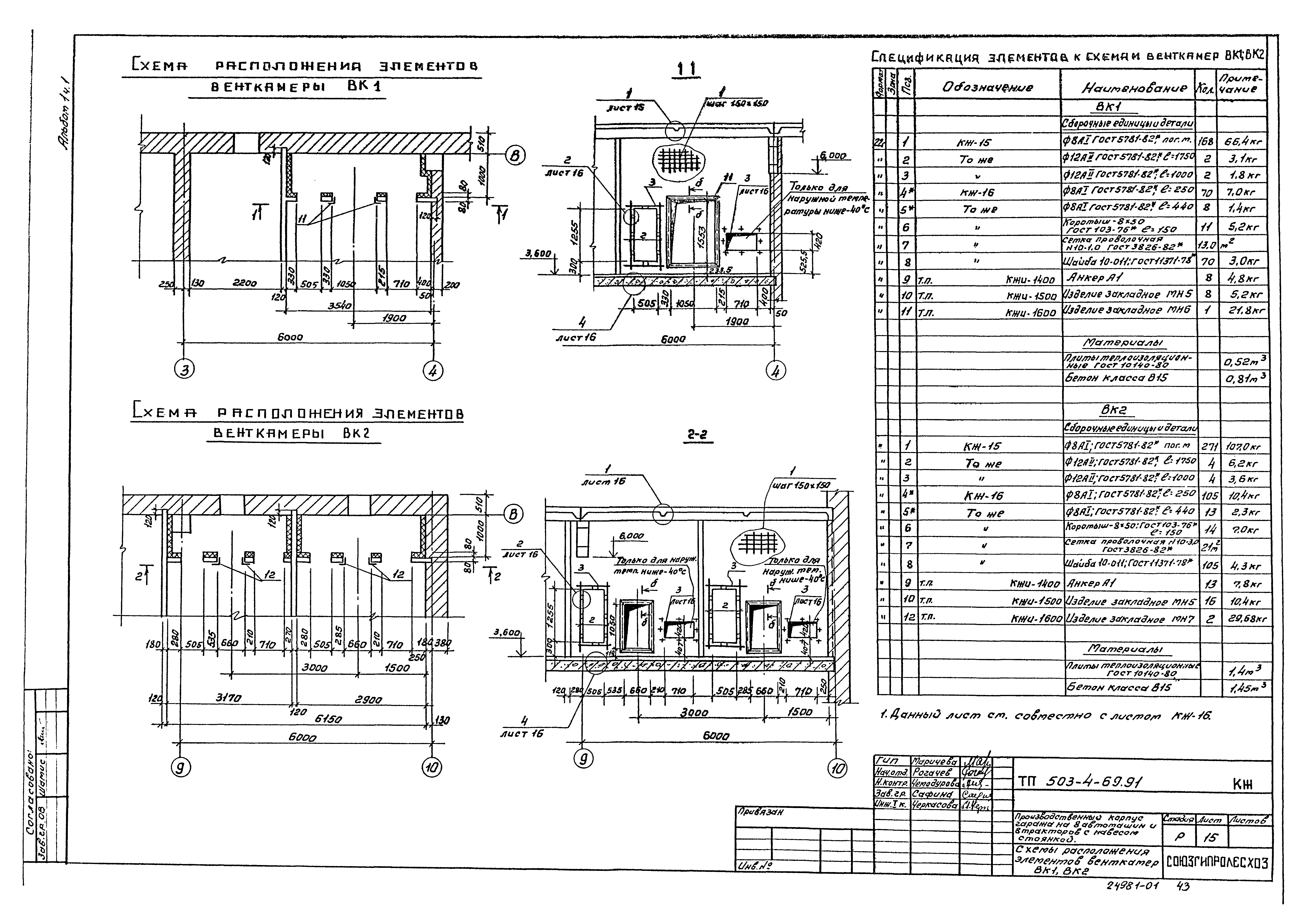 Типовой проект 503-4-69.91