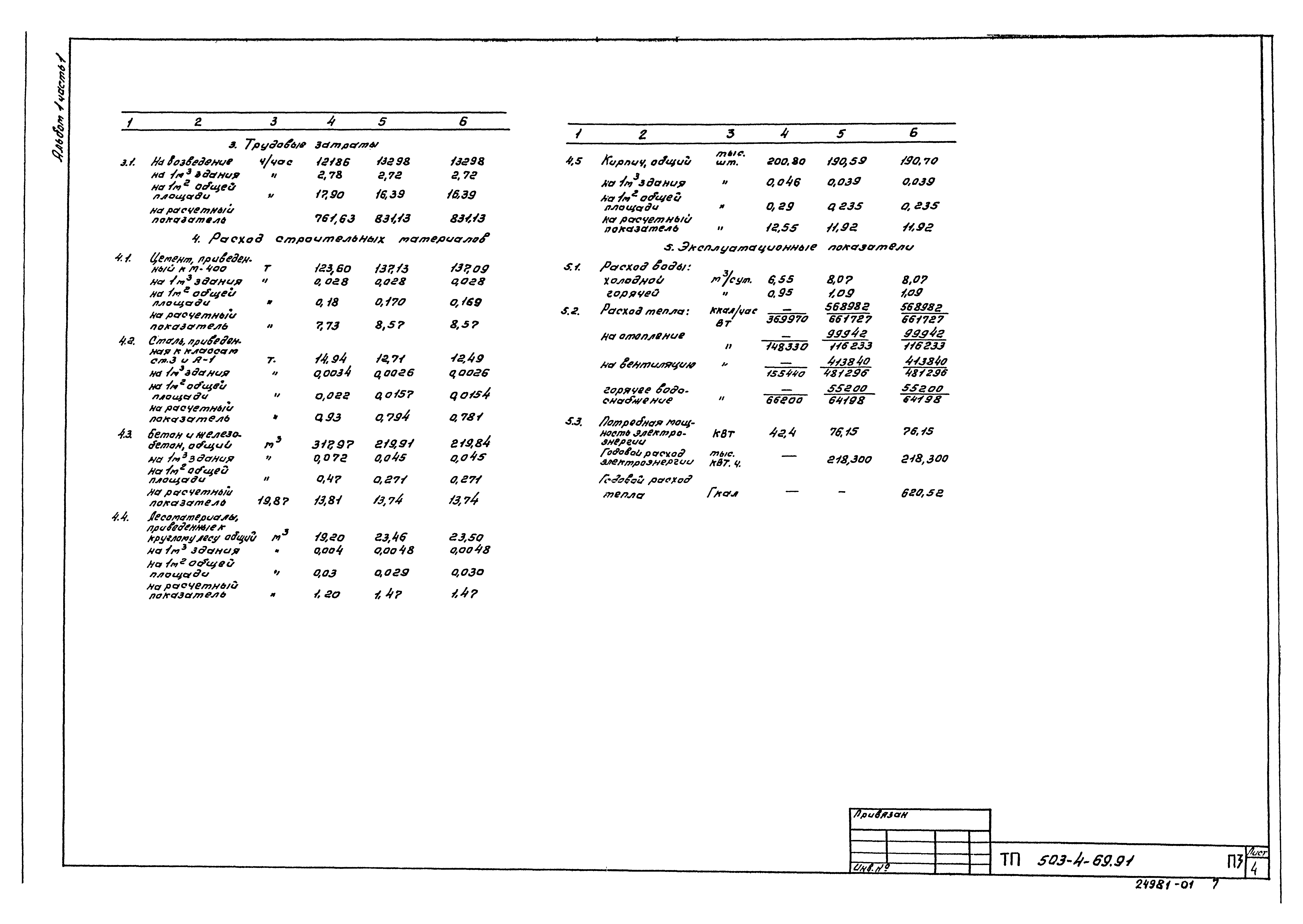 Типовой проект 503-4-69.91