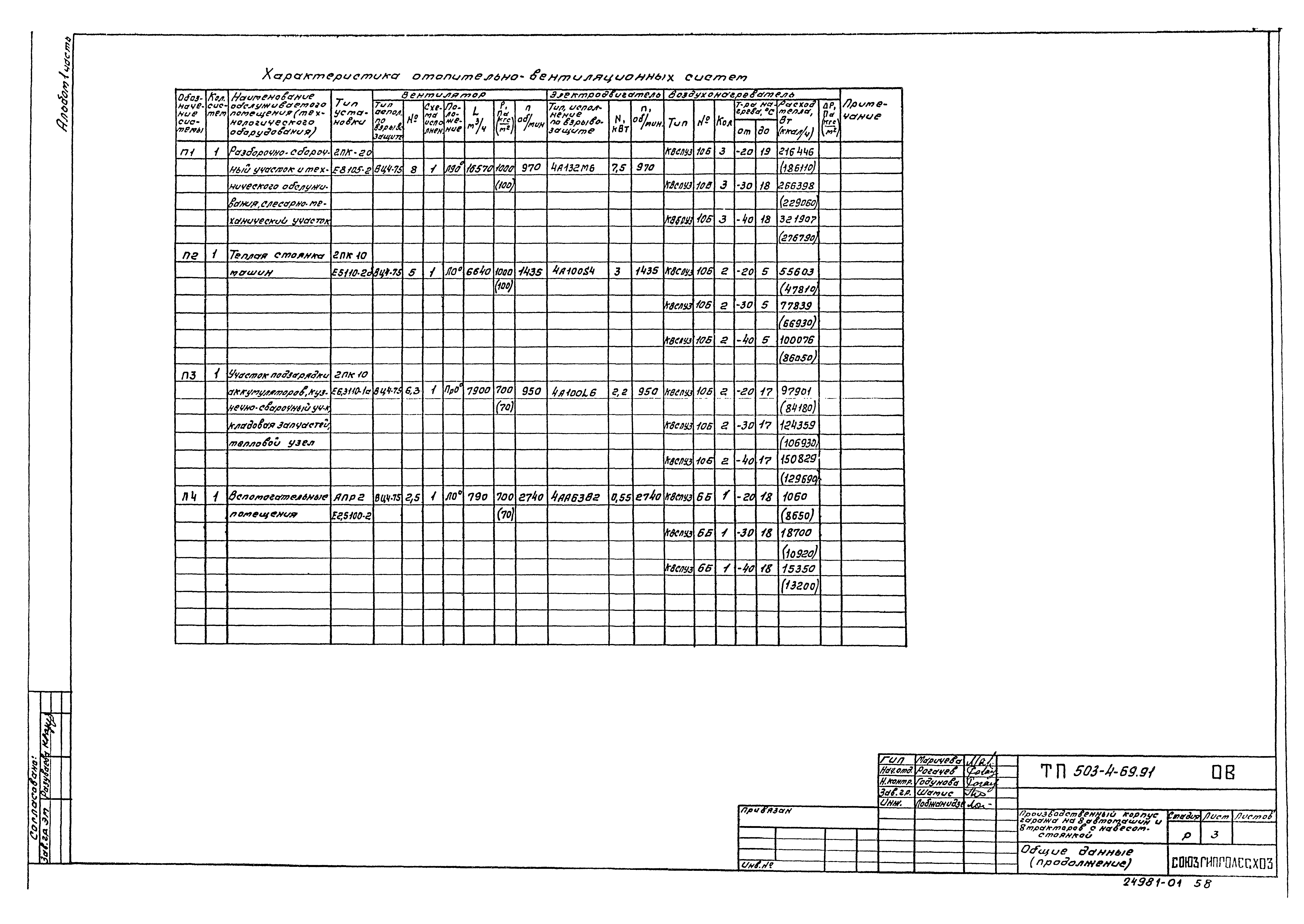 Типовой проект 503-4-69.91