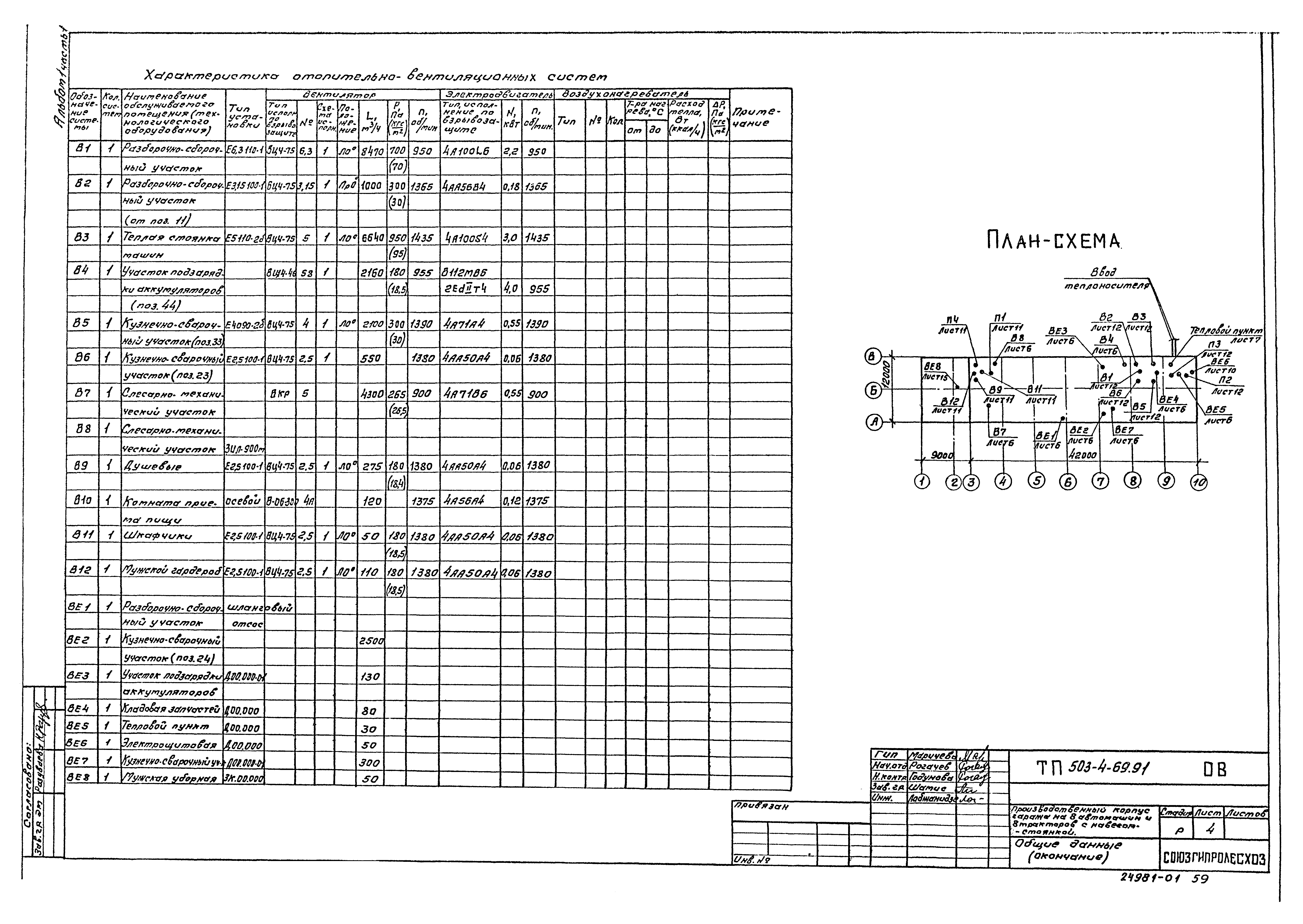 Типовой проект 503-4-69.91