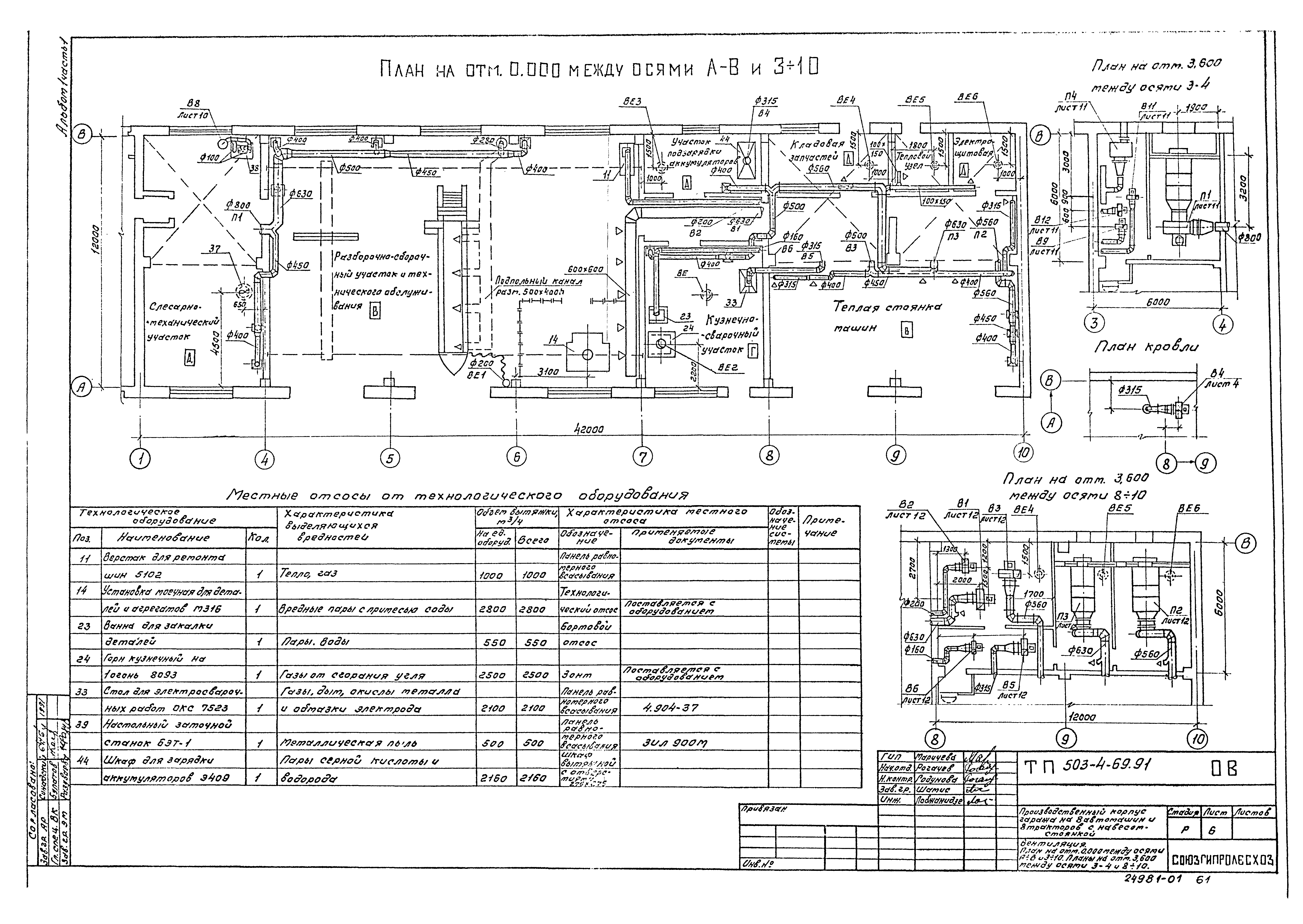 Типовой проект 503-4-69.91