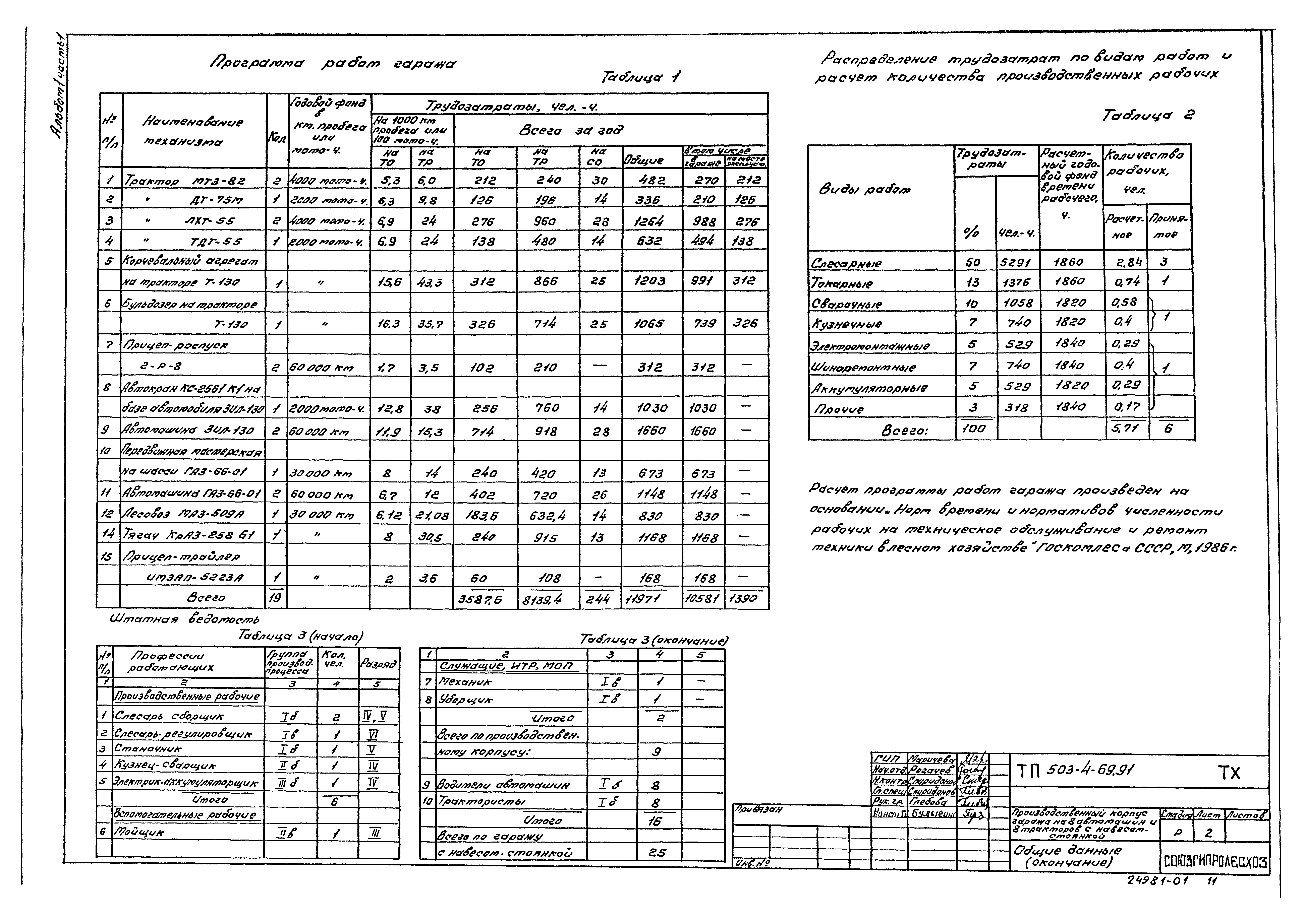Типовой проект 503-4-69.91