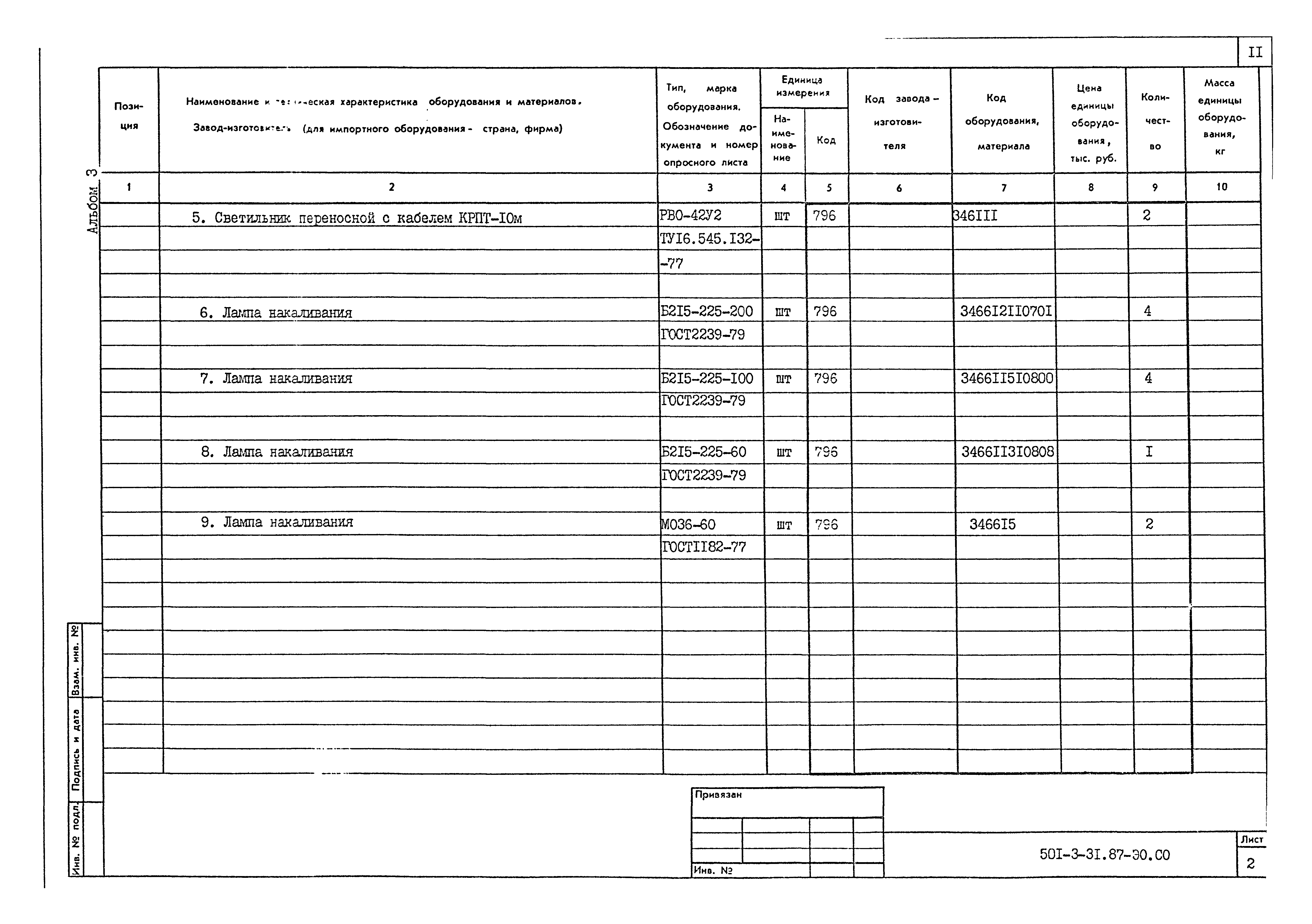 Типовой проект 501-3-31.87