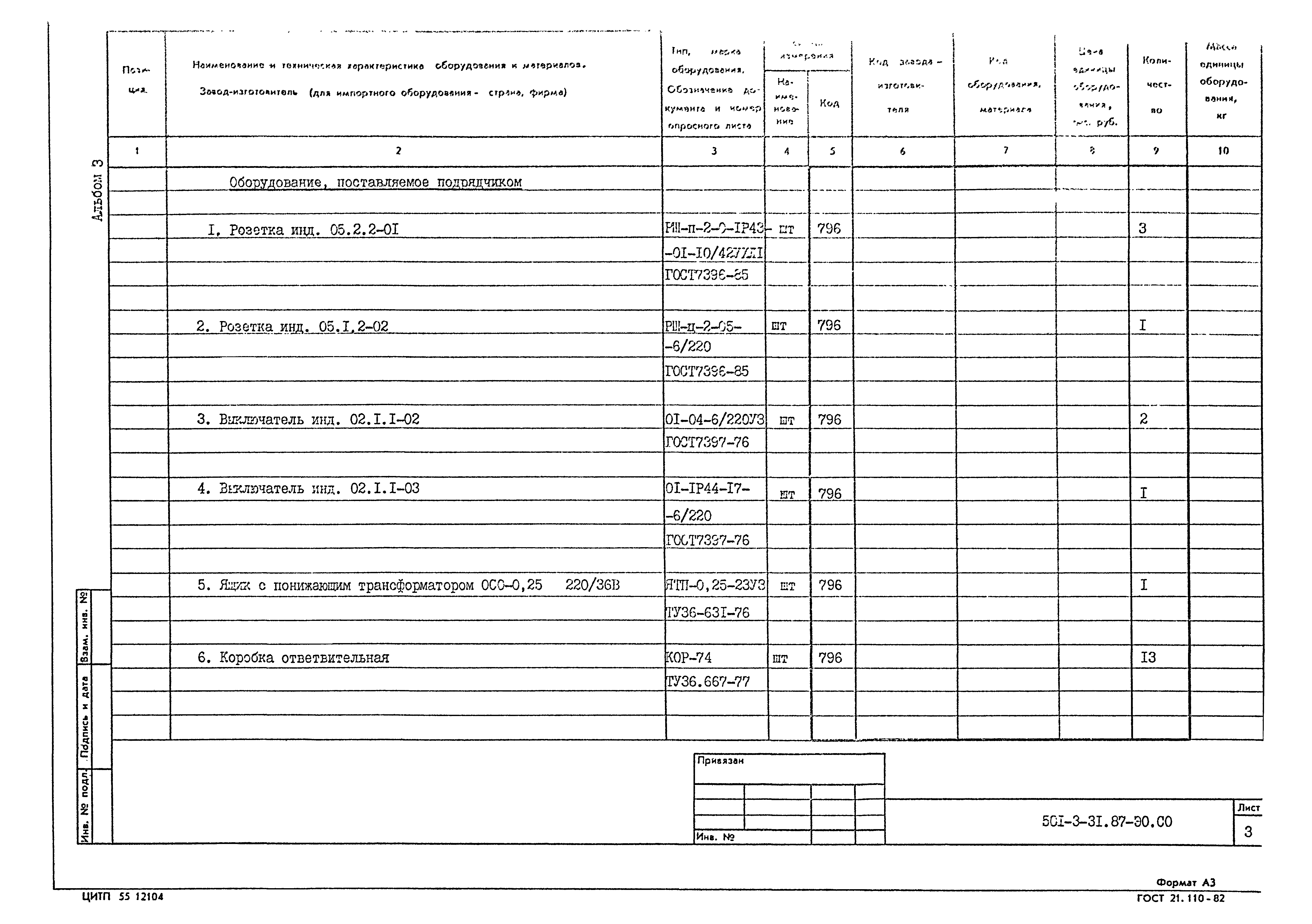 Типовой проект 501-3-31.87