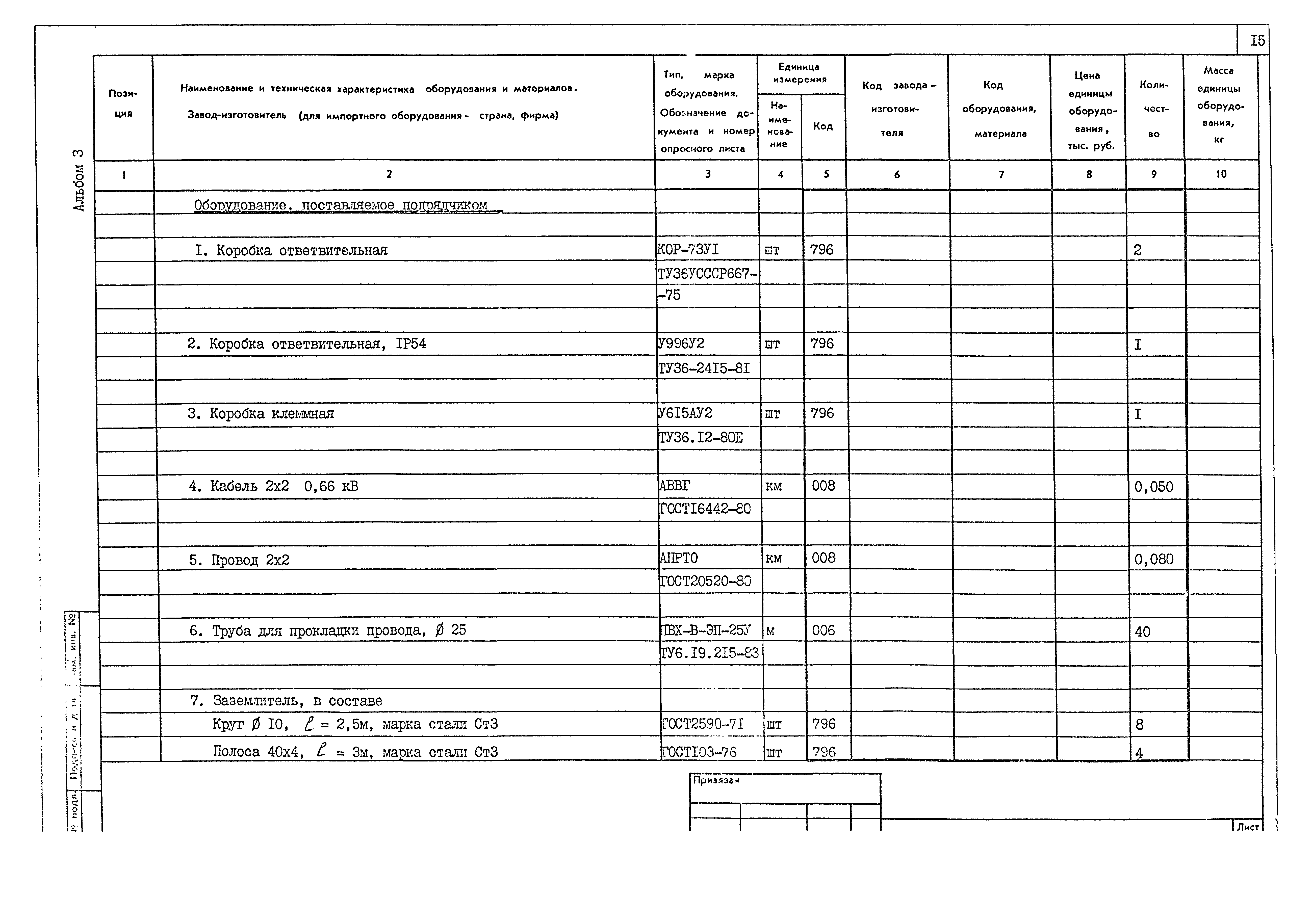 Типовой проект 501-3-31.87