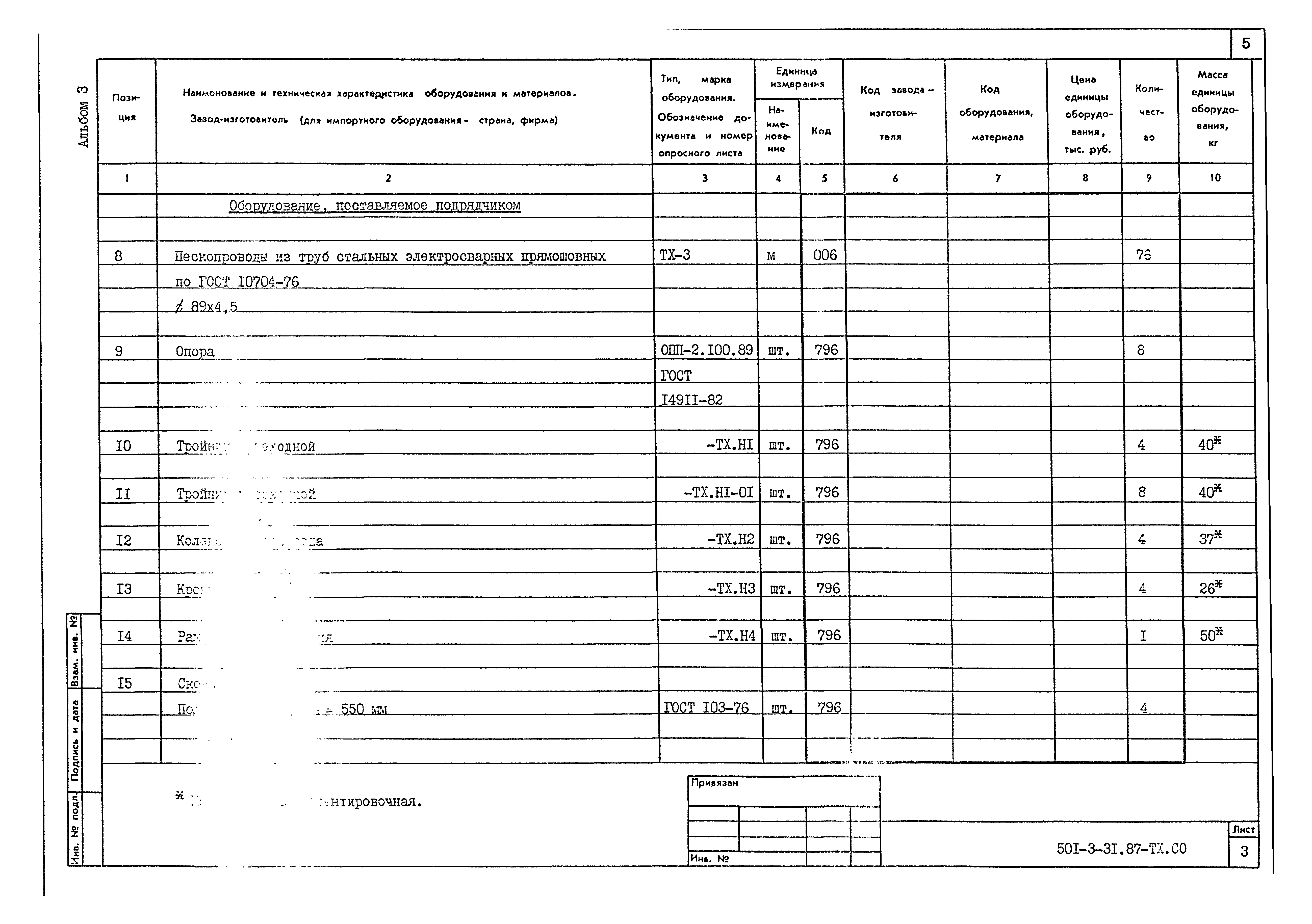 Типовой проект 501-3-31.87