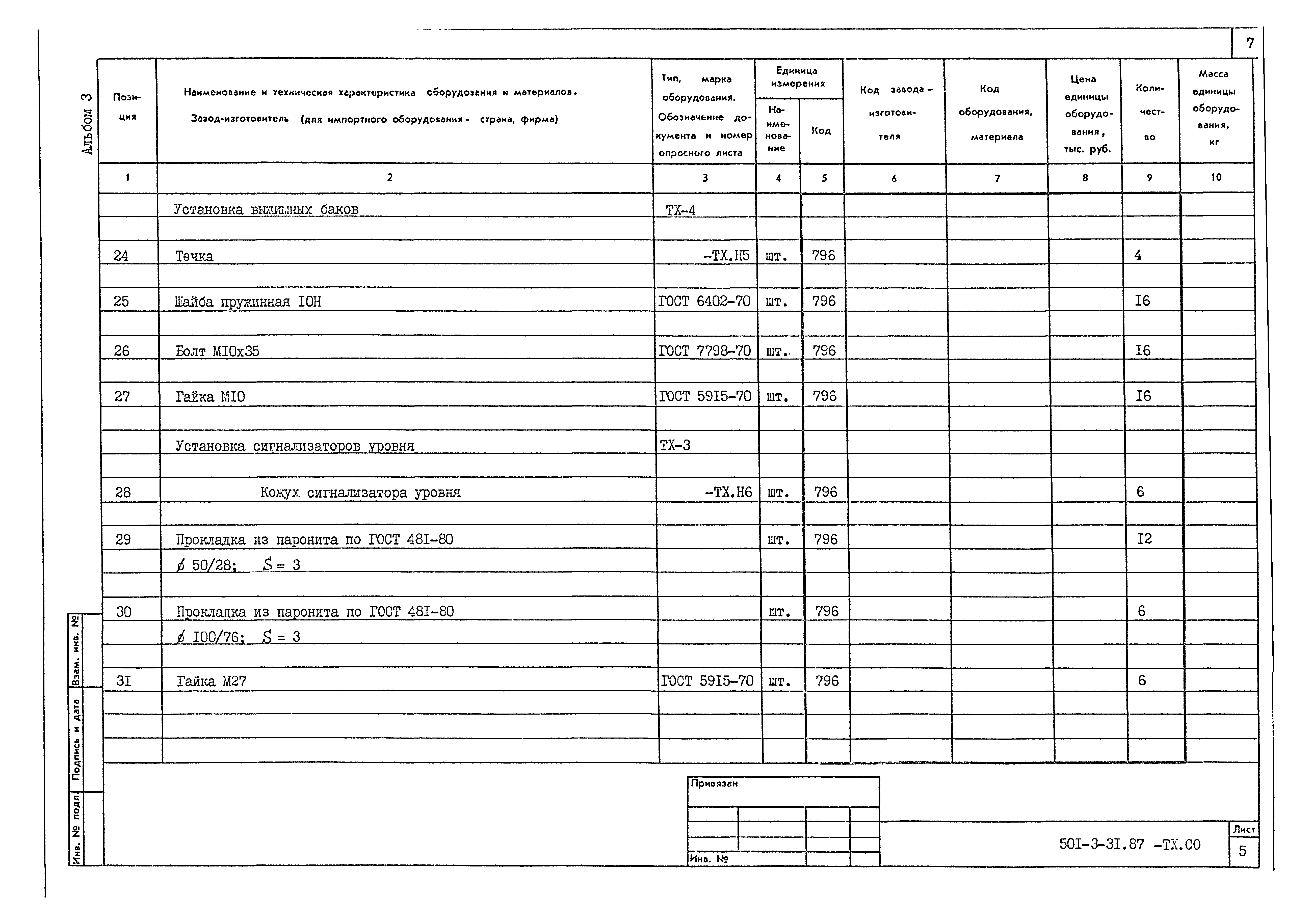 Типовой проект 501-3-31.87