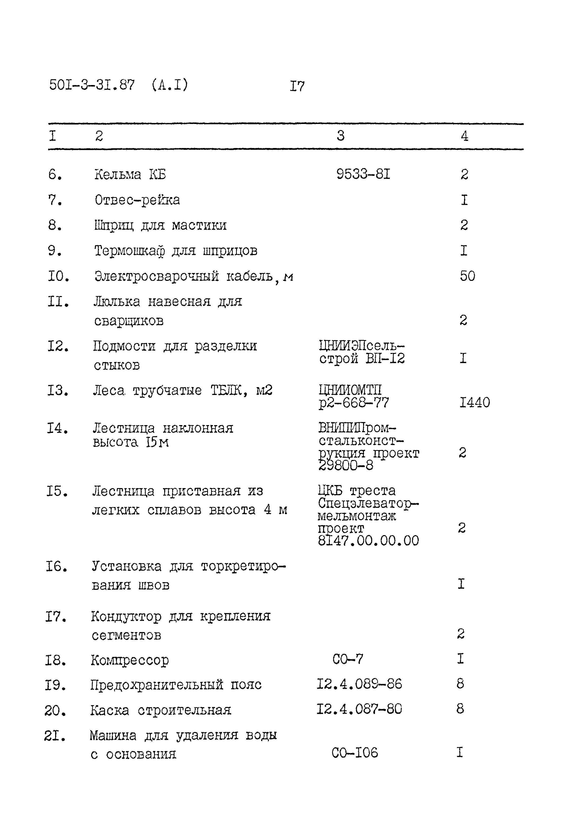 Типовой проект 501-3-31.87
