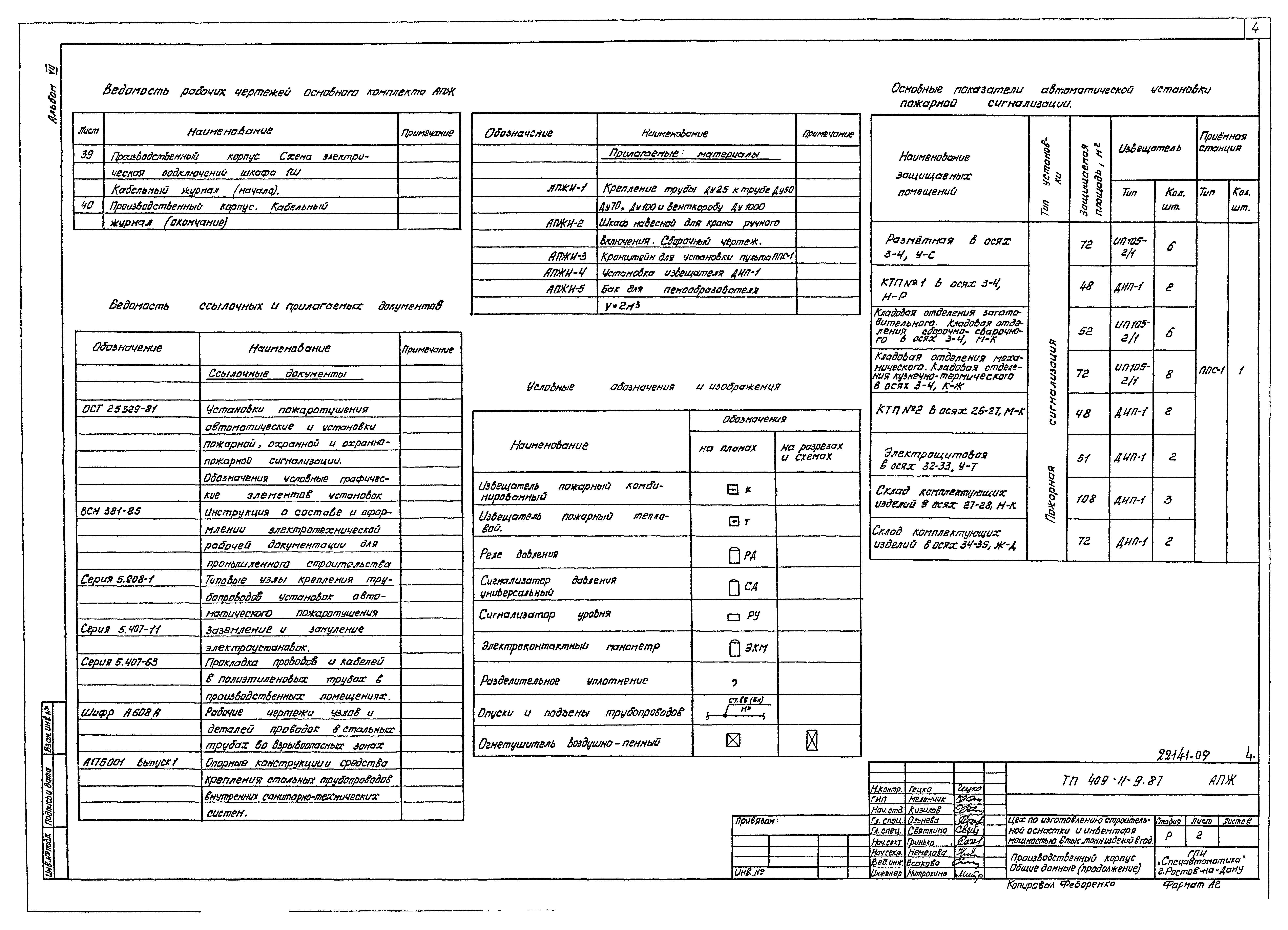 Типовой проект 409-11-9.87