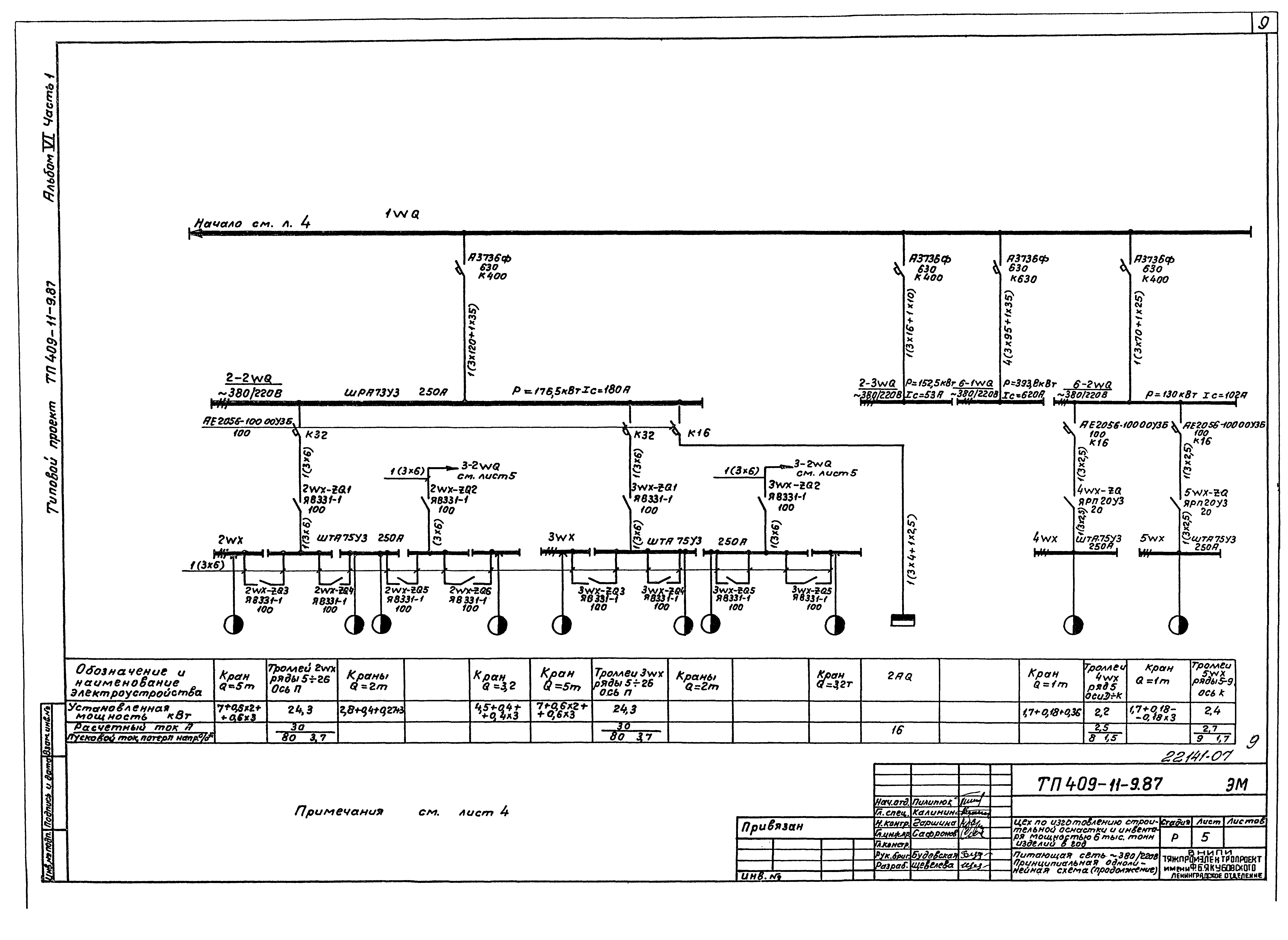 Типовой проект 409-11-9.87