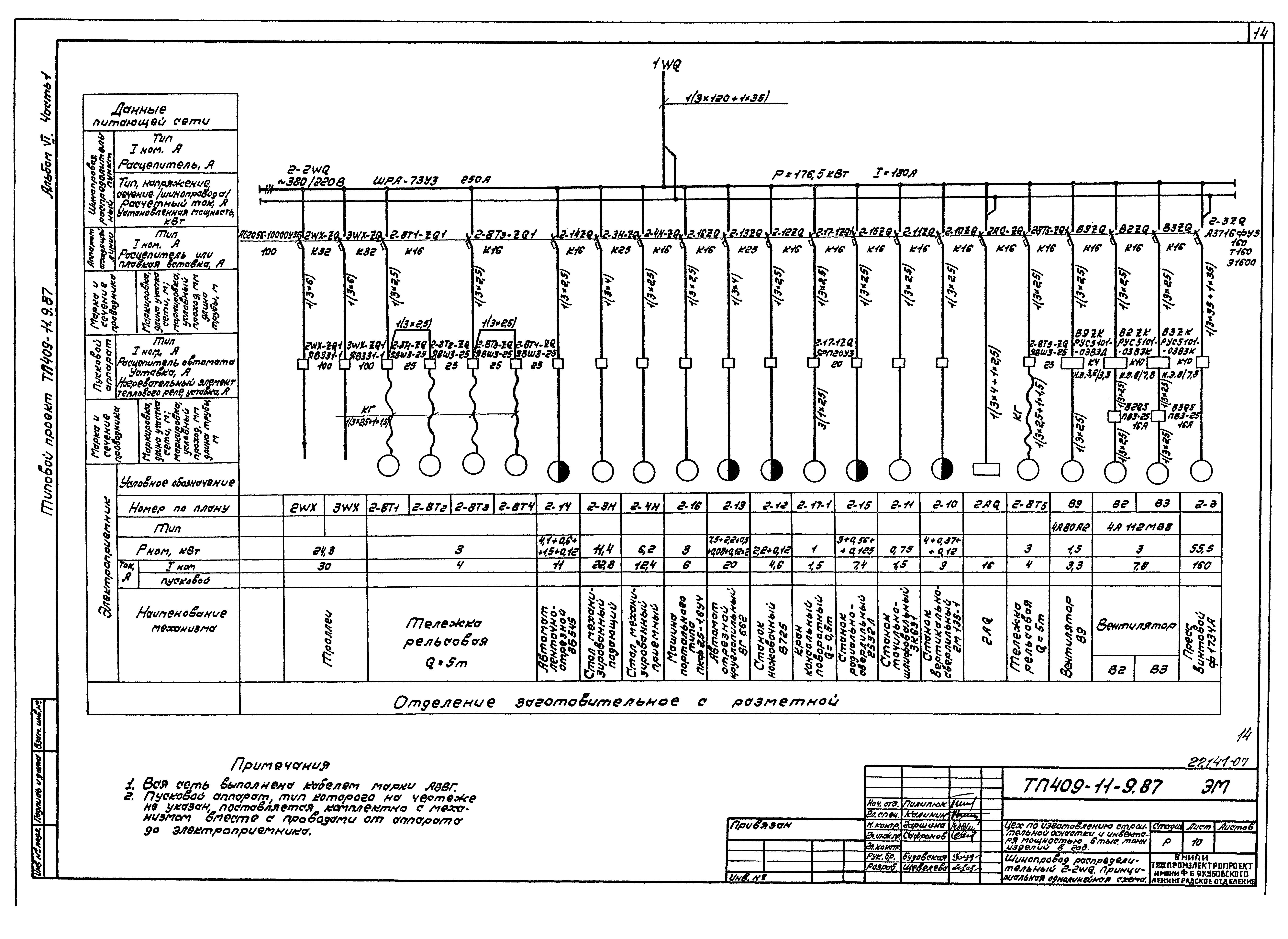 Типовой проект 409-11-9.87