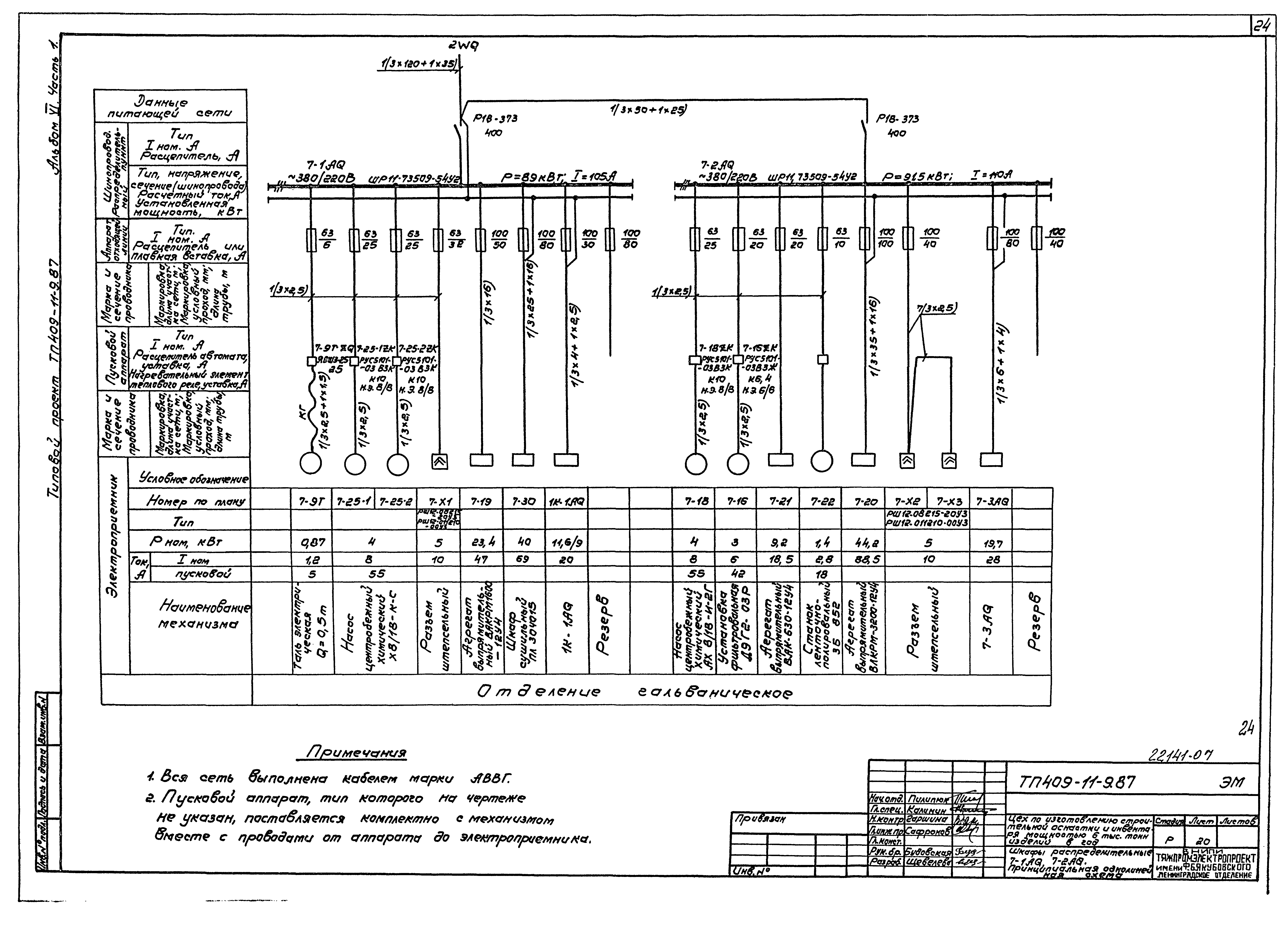 Типовой проект 409-11-9.87