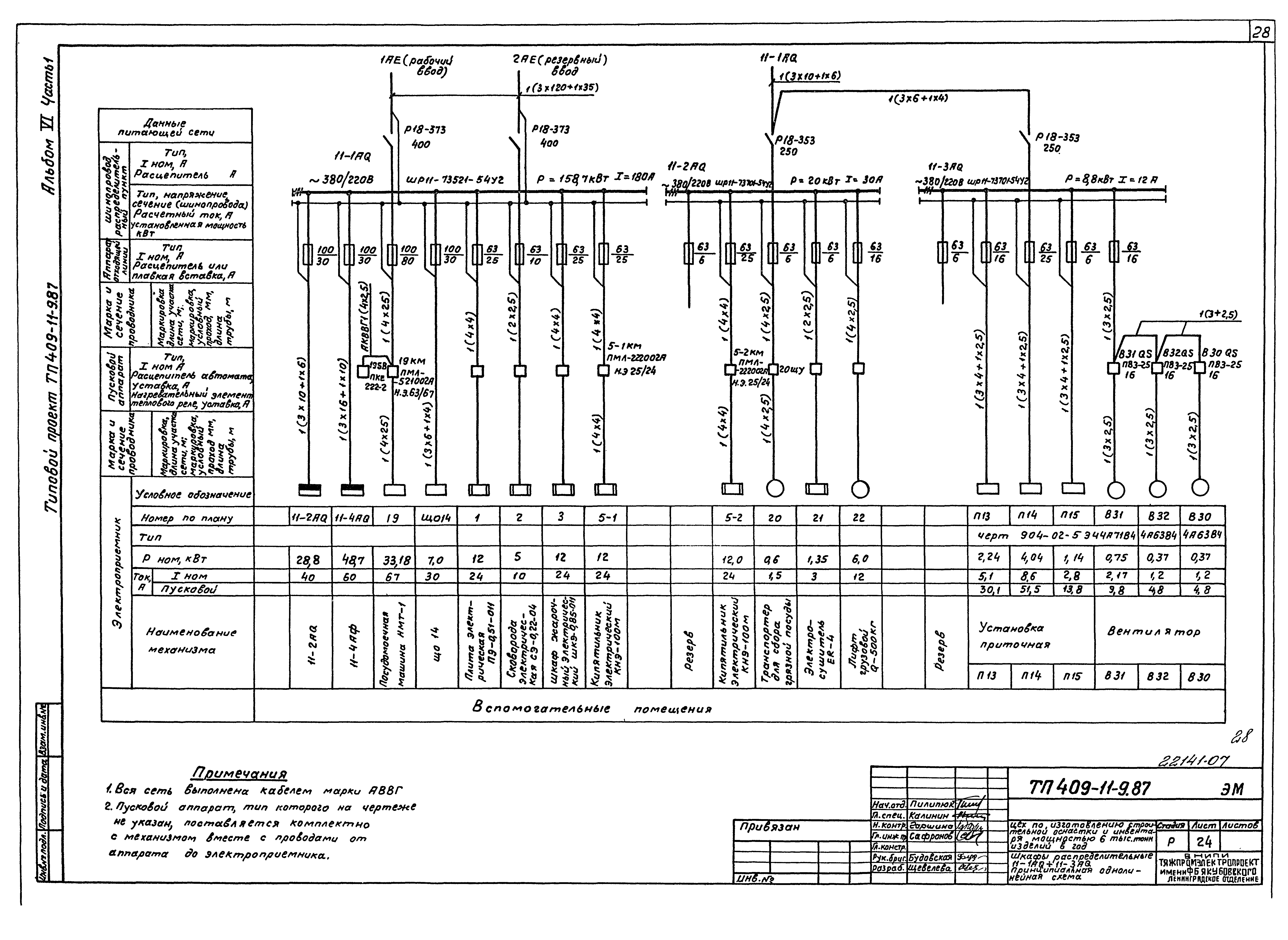 Типовой проект 409-11-9.87