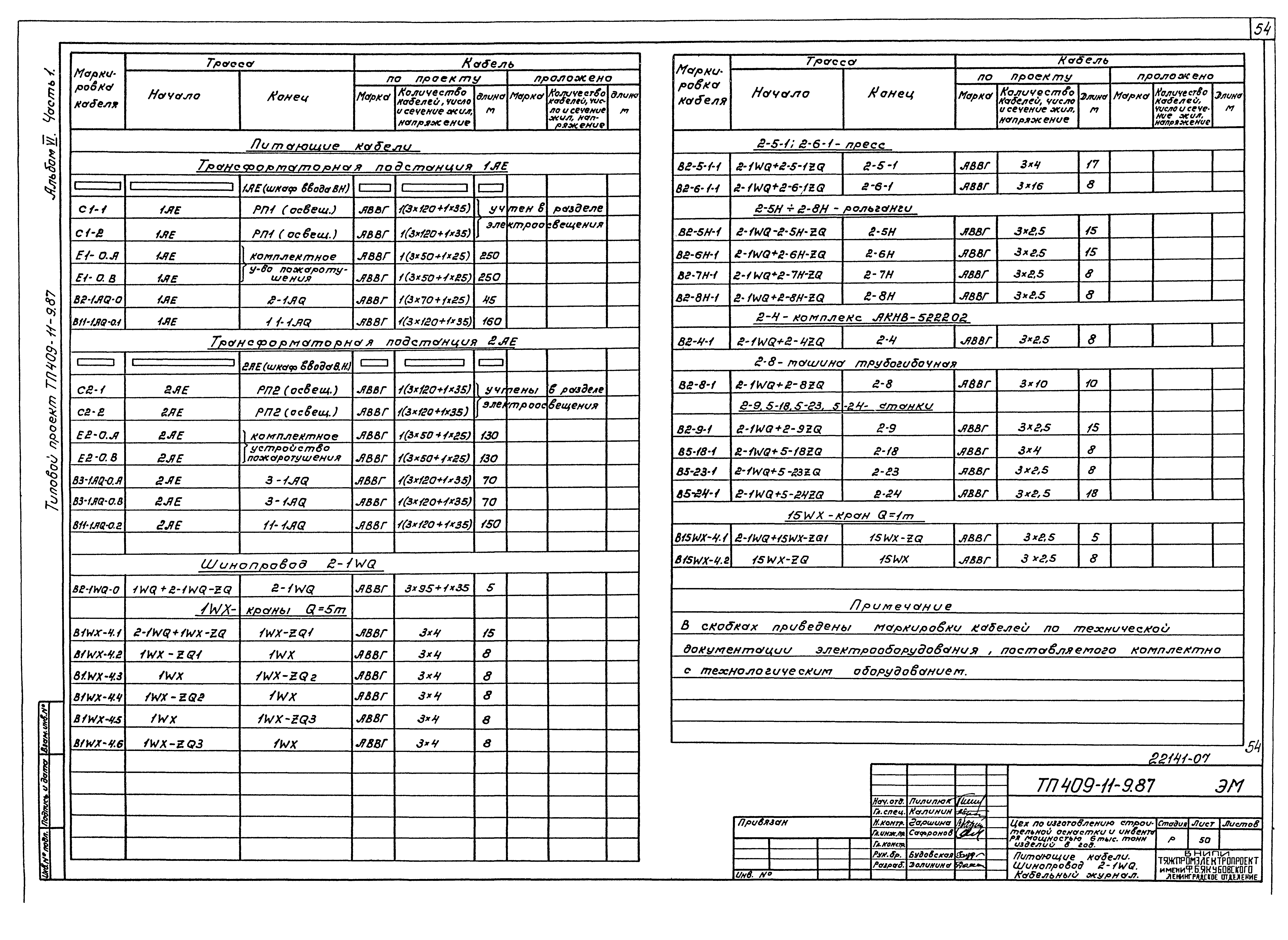 Типовой проект 409-11-9.87