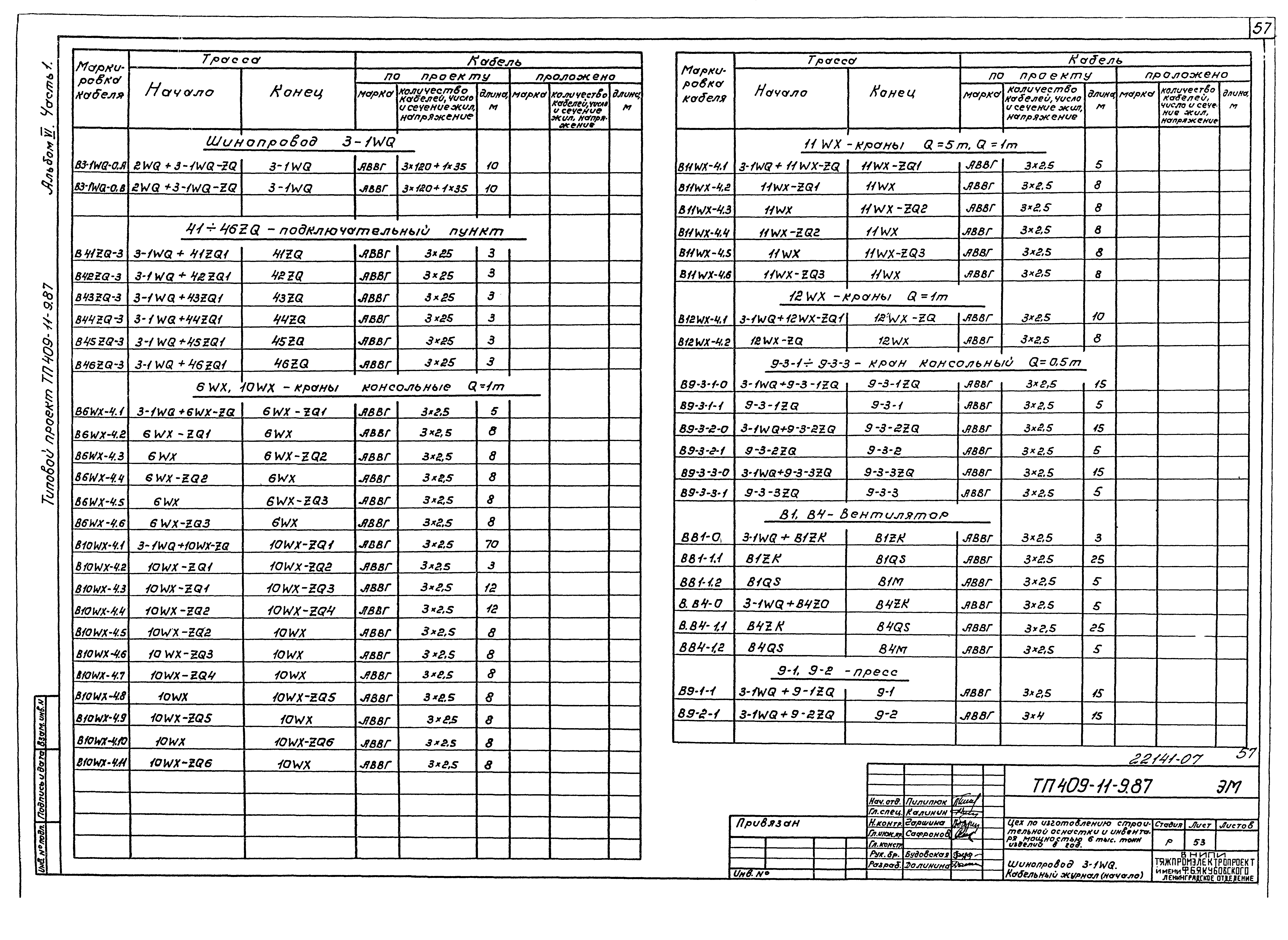 Типовой проект 409-11-9.87