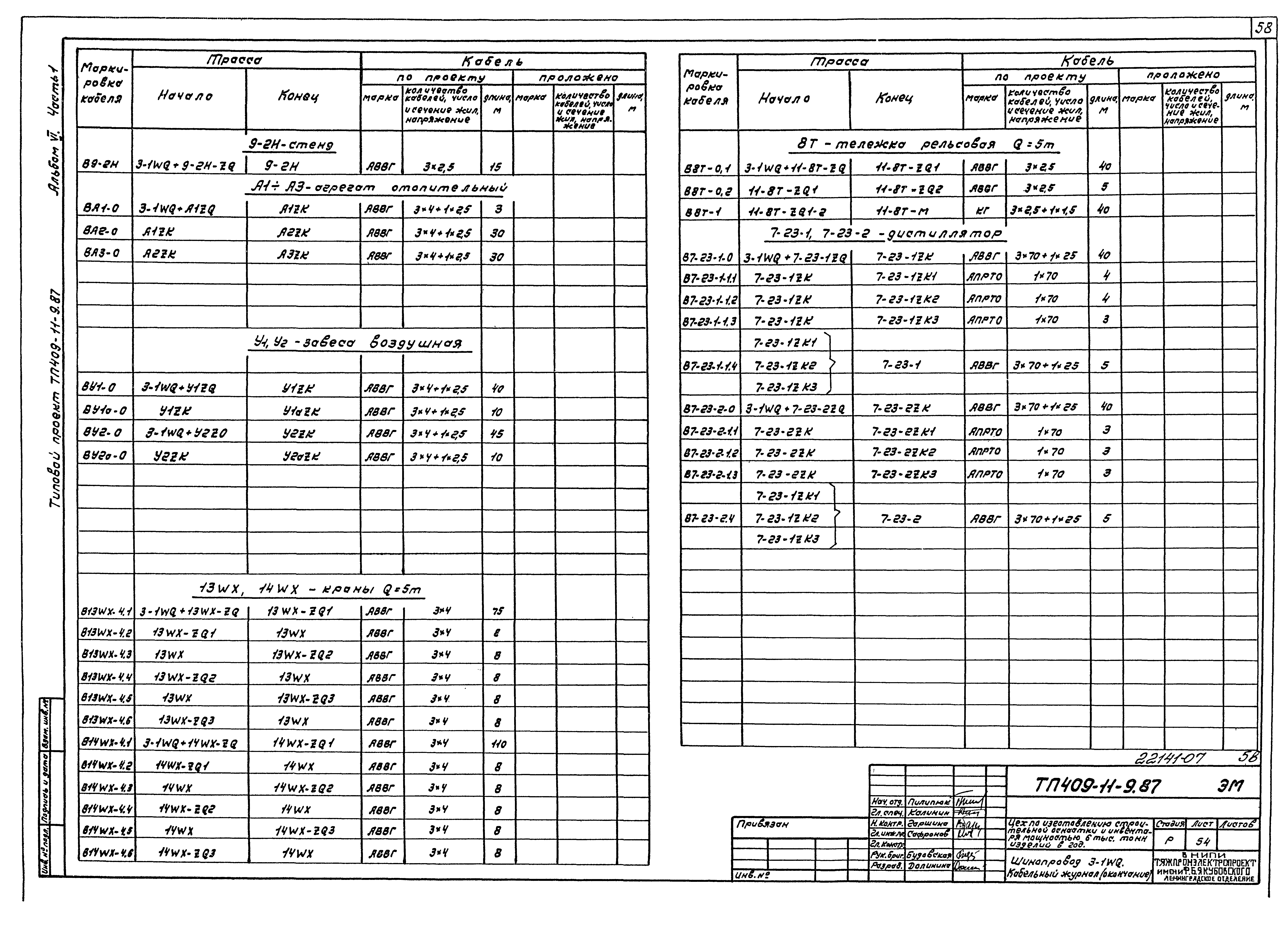 Типовой проект 409-11-9.87