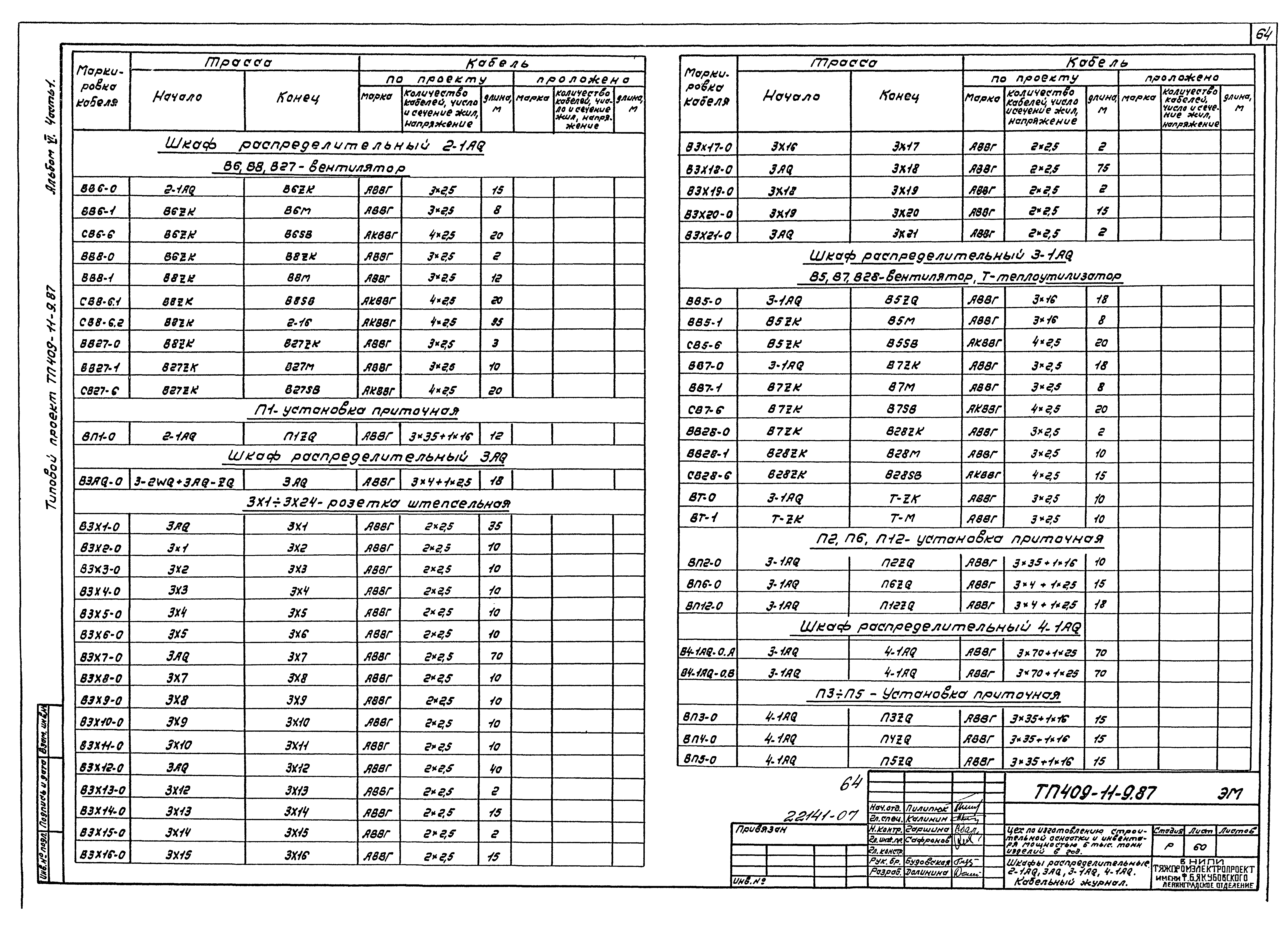 Типовой проект 409-11-9.87