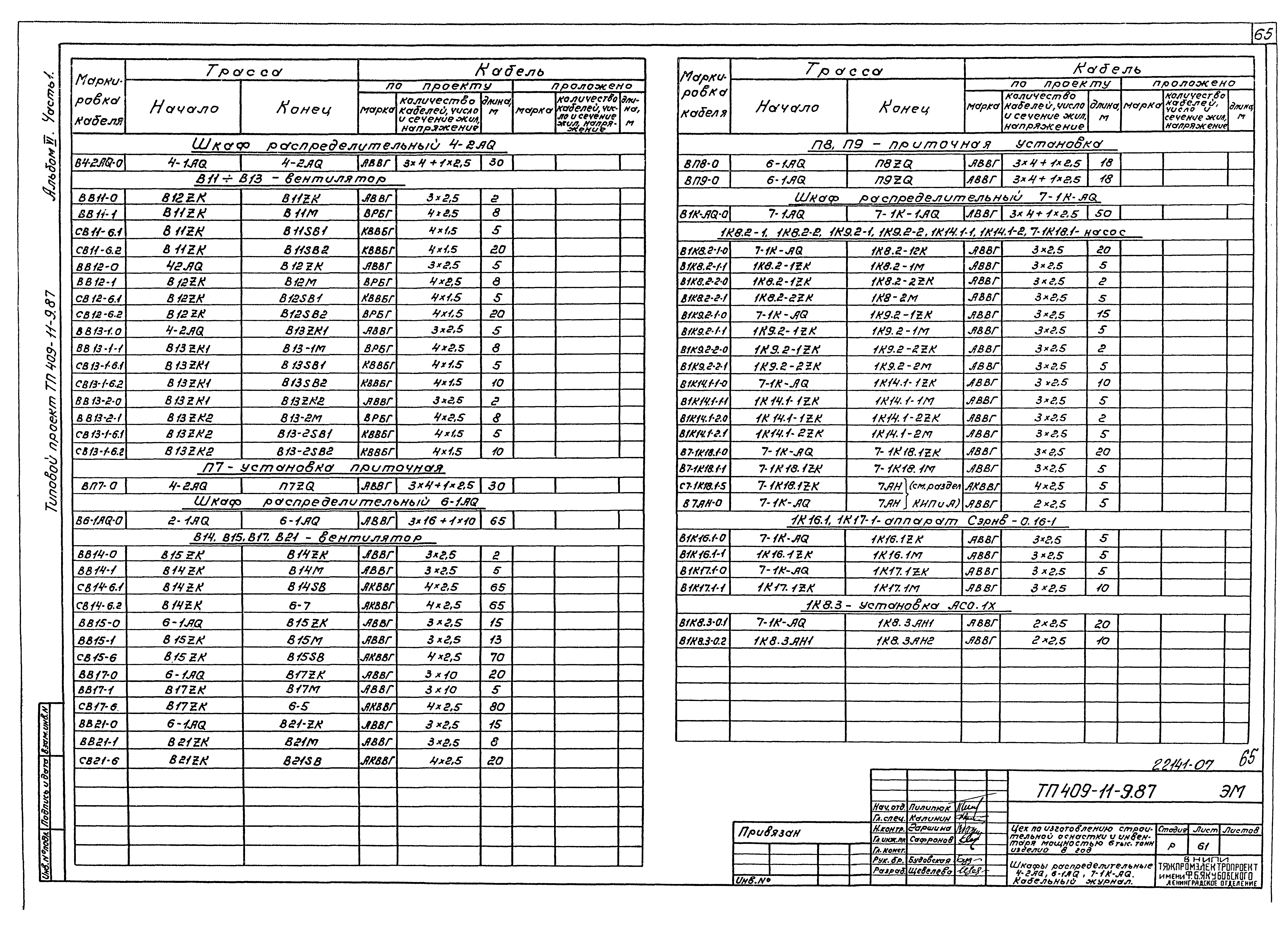 Типовой проект 409-11-9.87