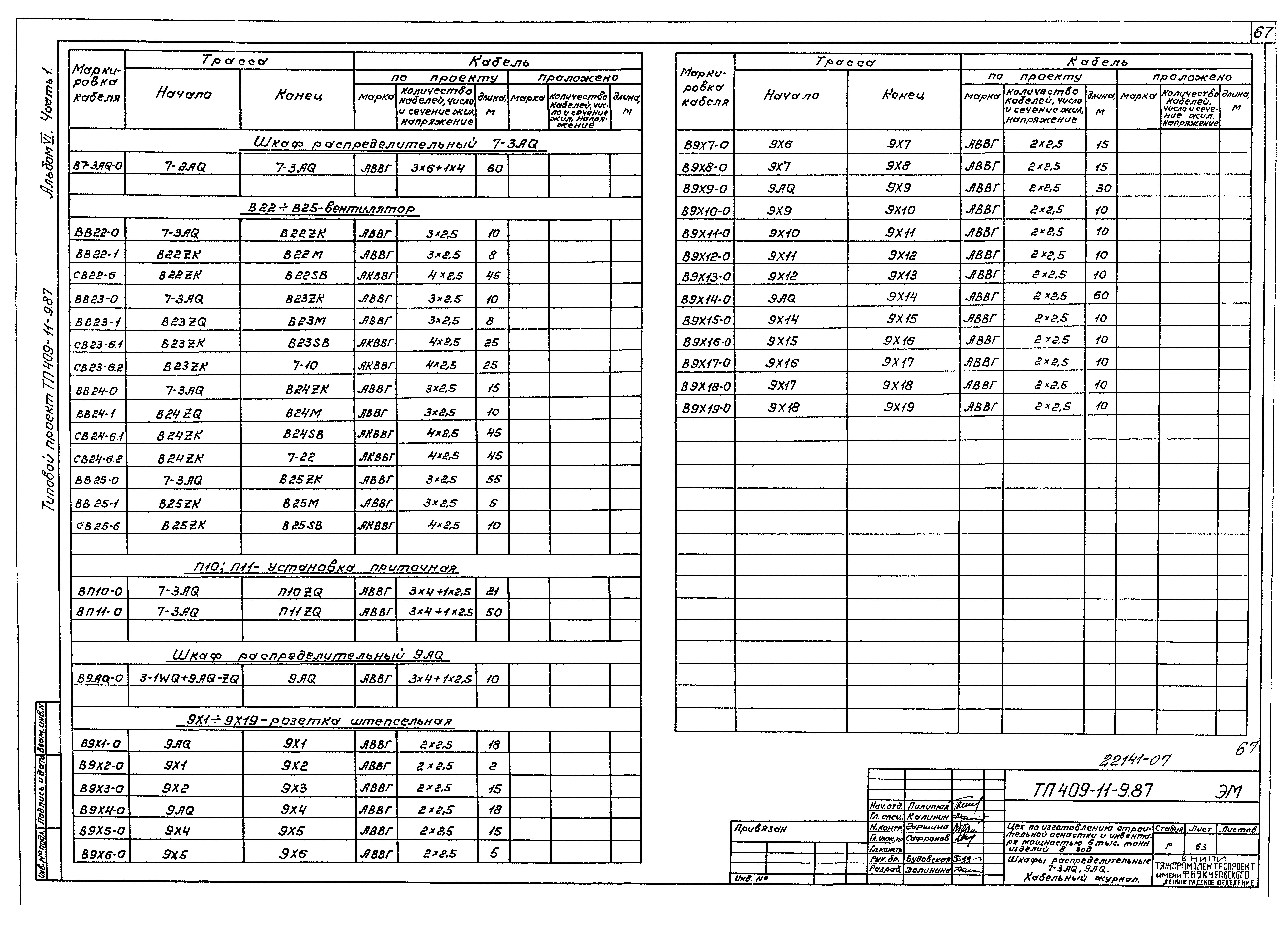 Типовой проект 409-11-9.87