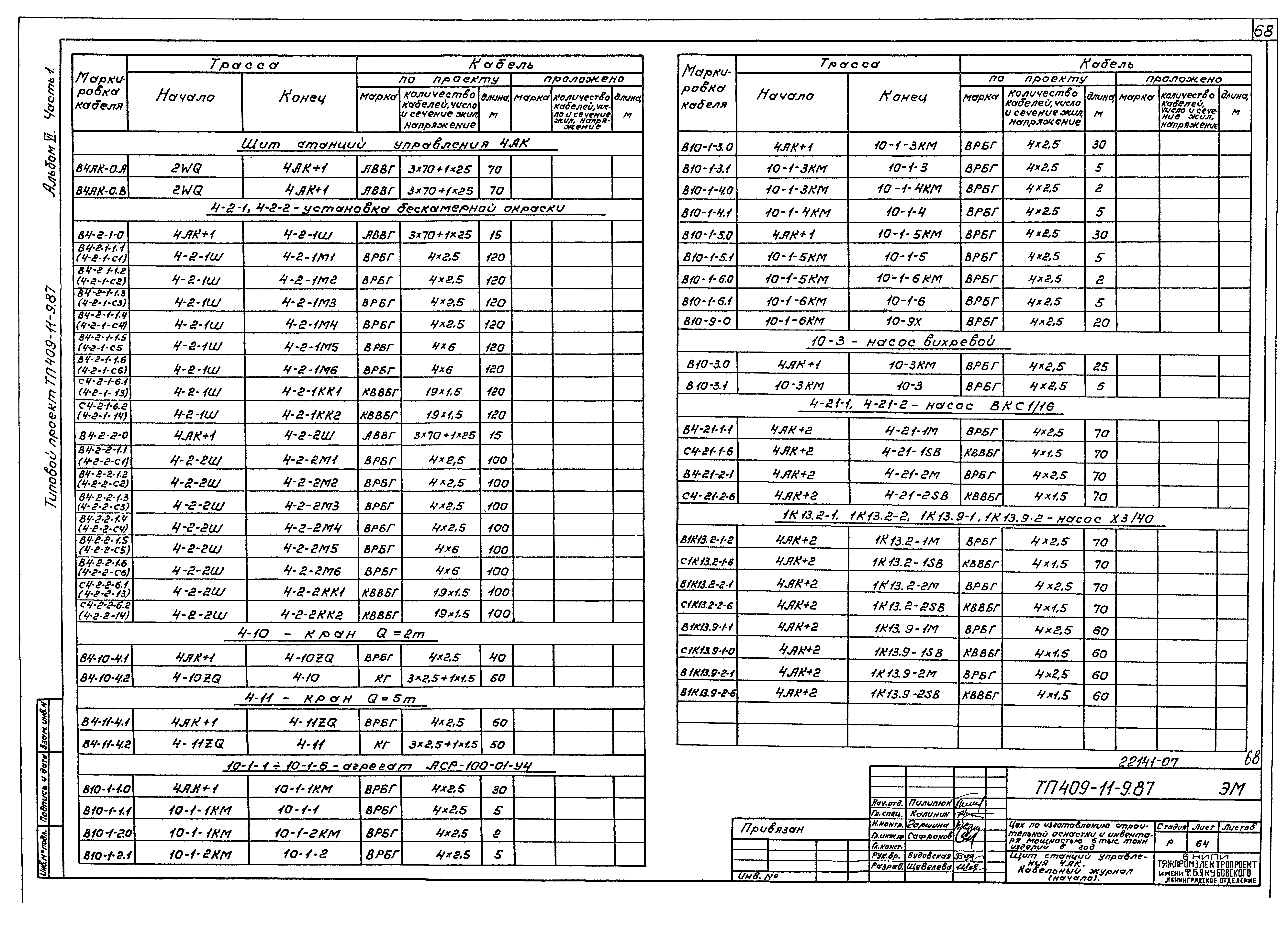 Типовой проект 409-11-9.87
