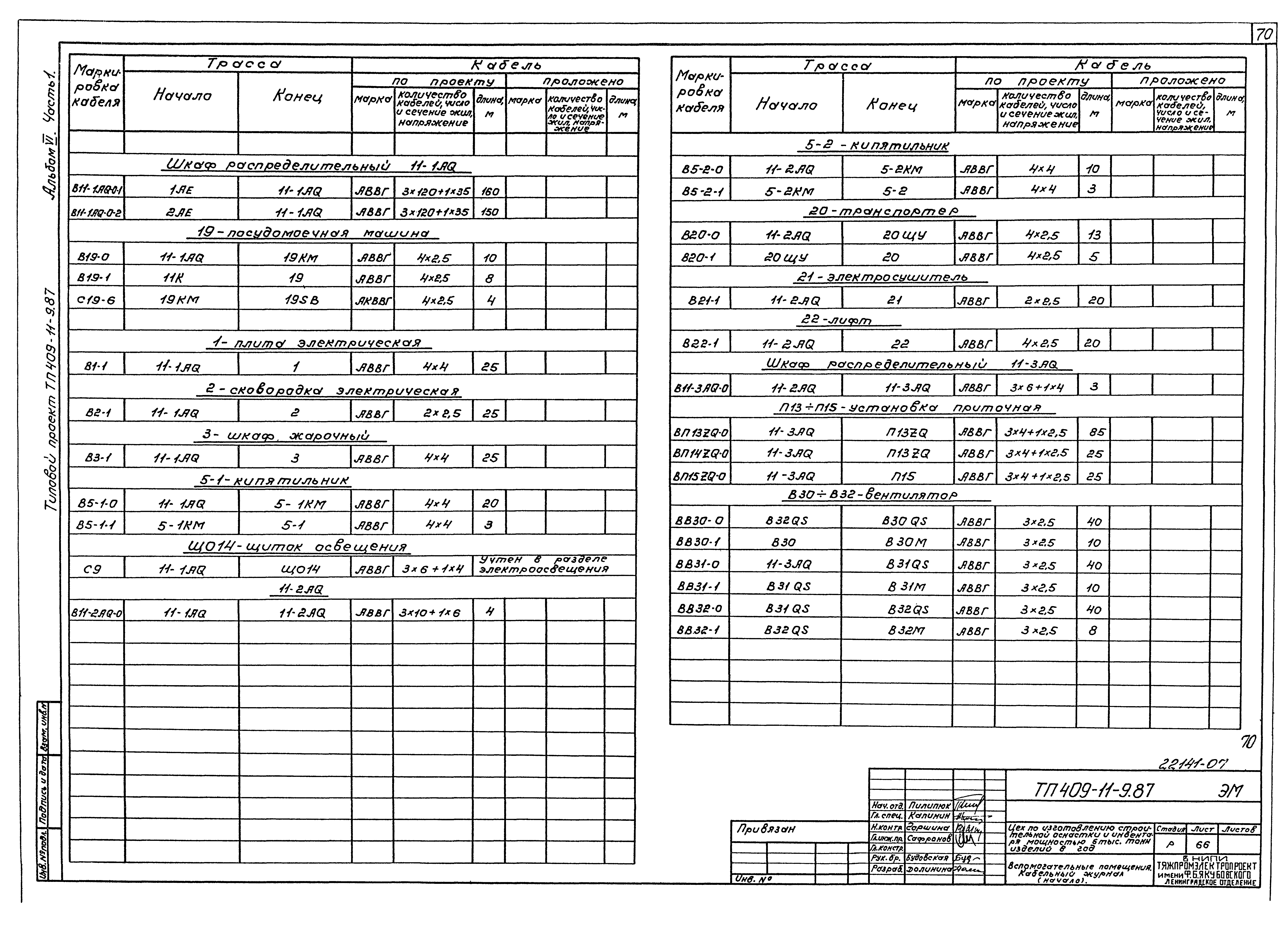 Типовой проект 409-11-9.87