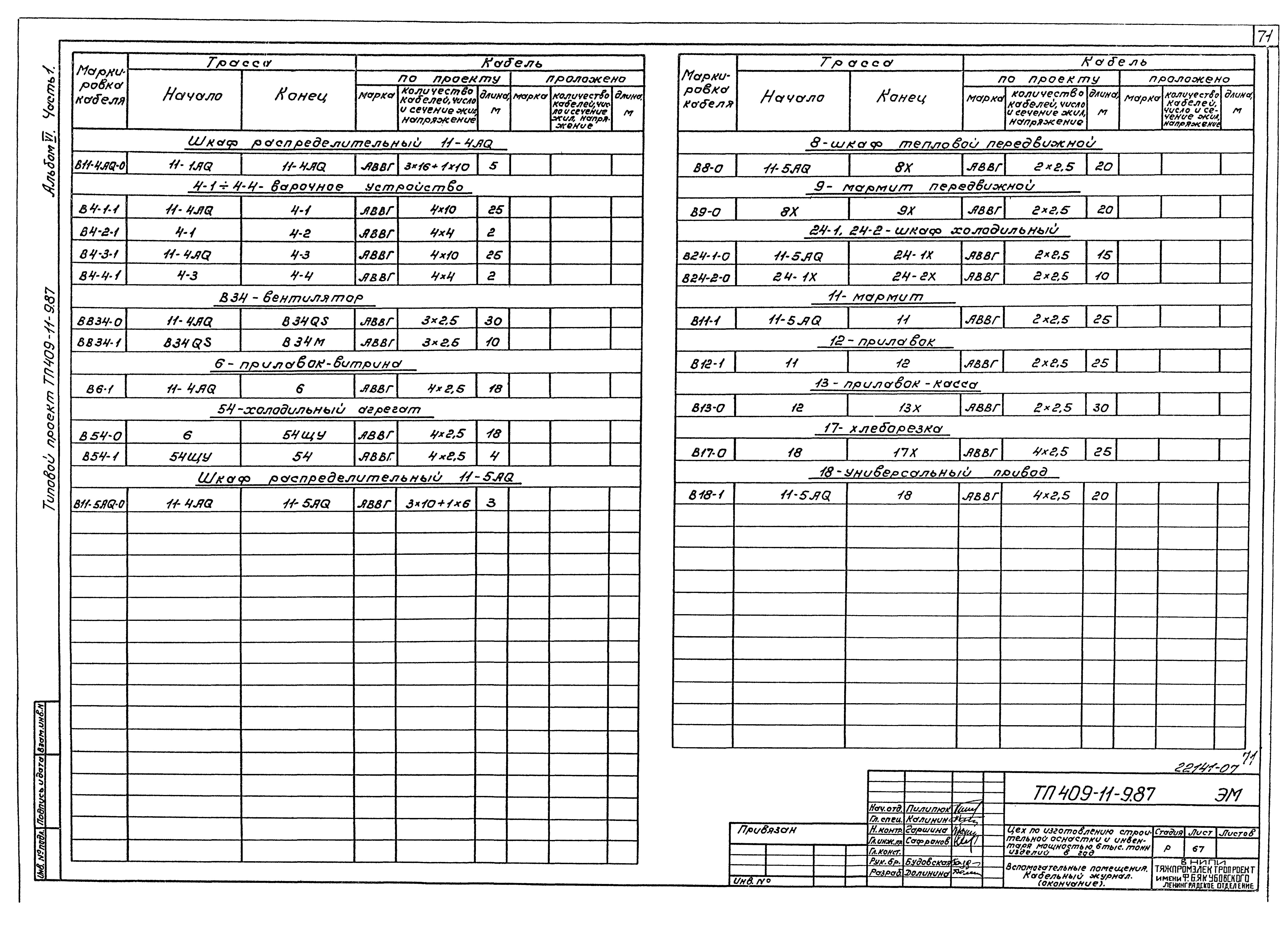 Типовой проект 409-11-9.87