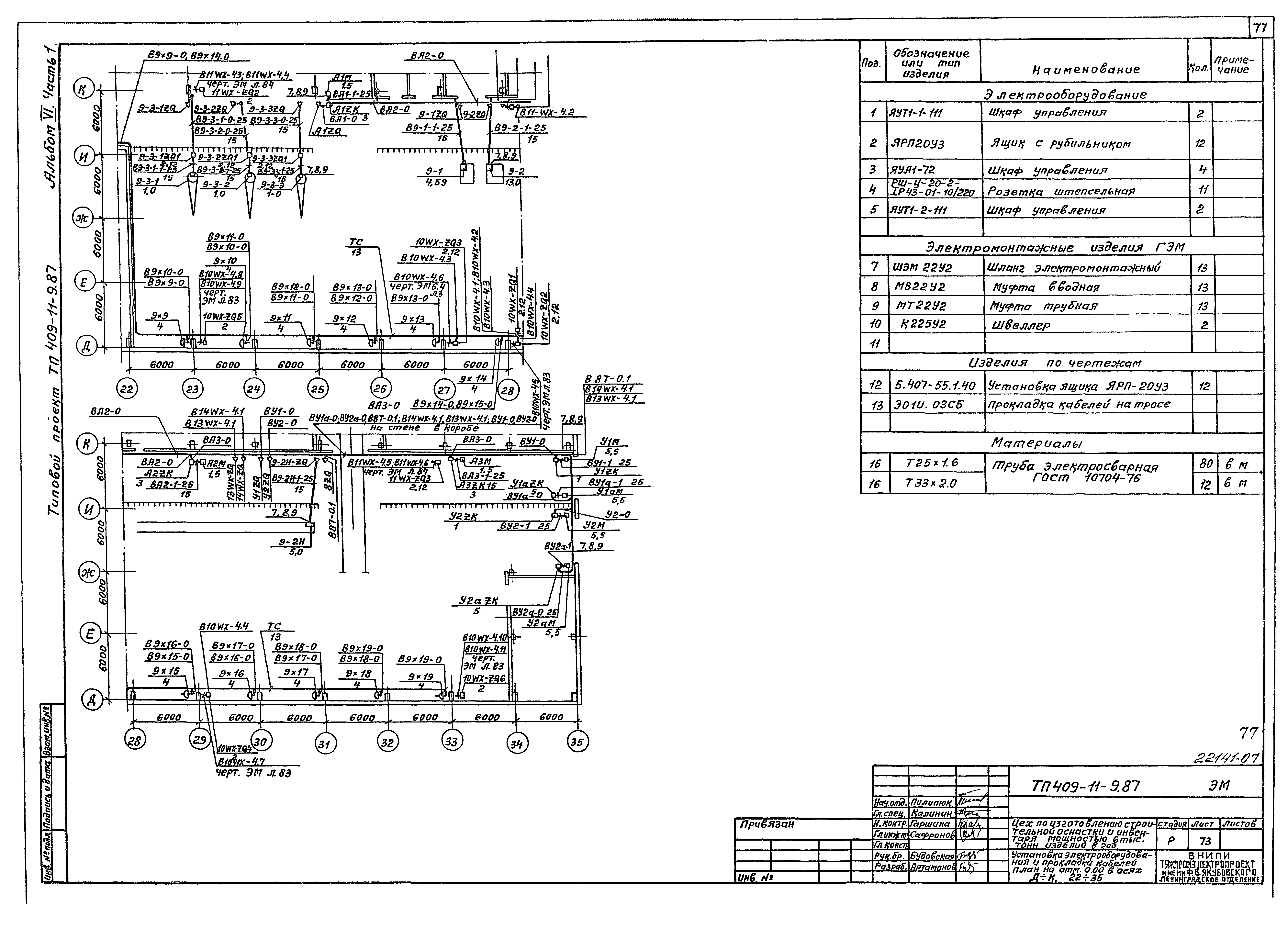 Типовой проект 409-11-9.87