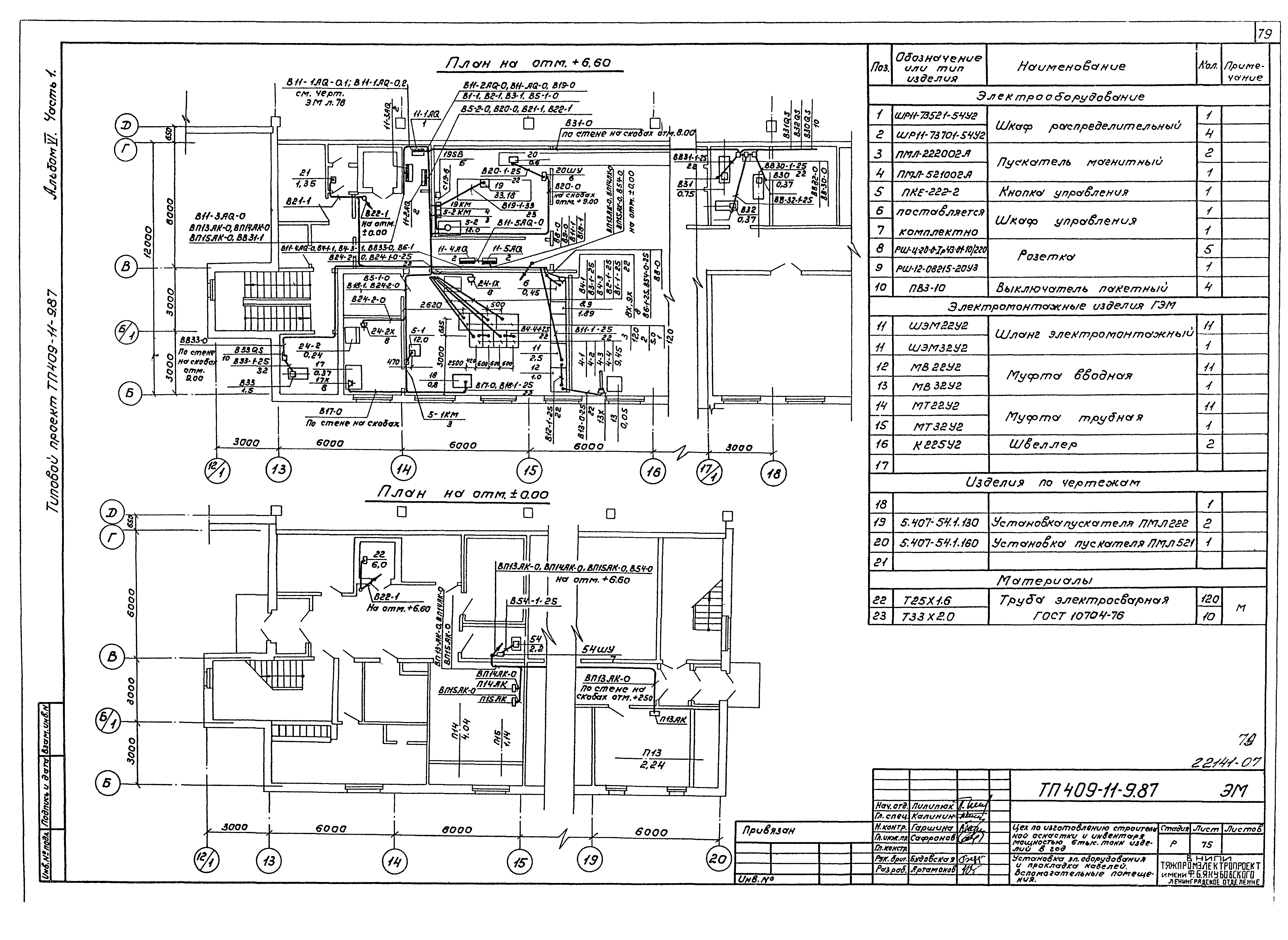 Типовой проект 409-11-9.87
